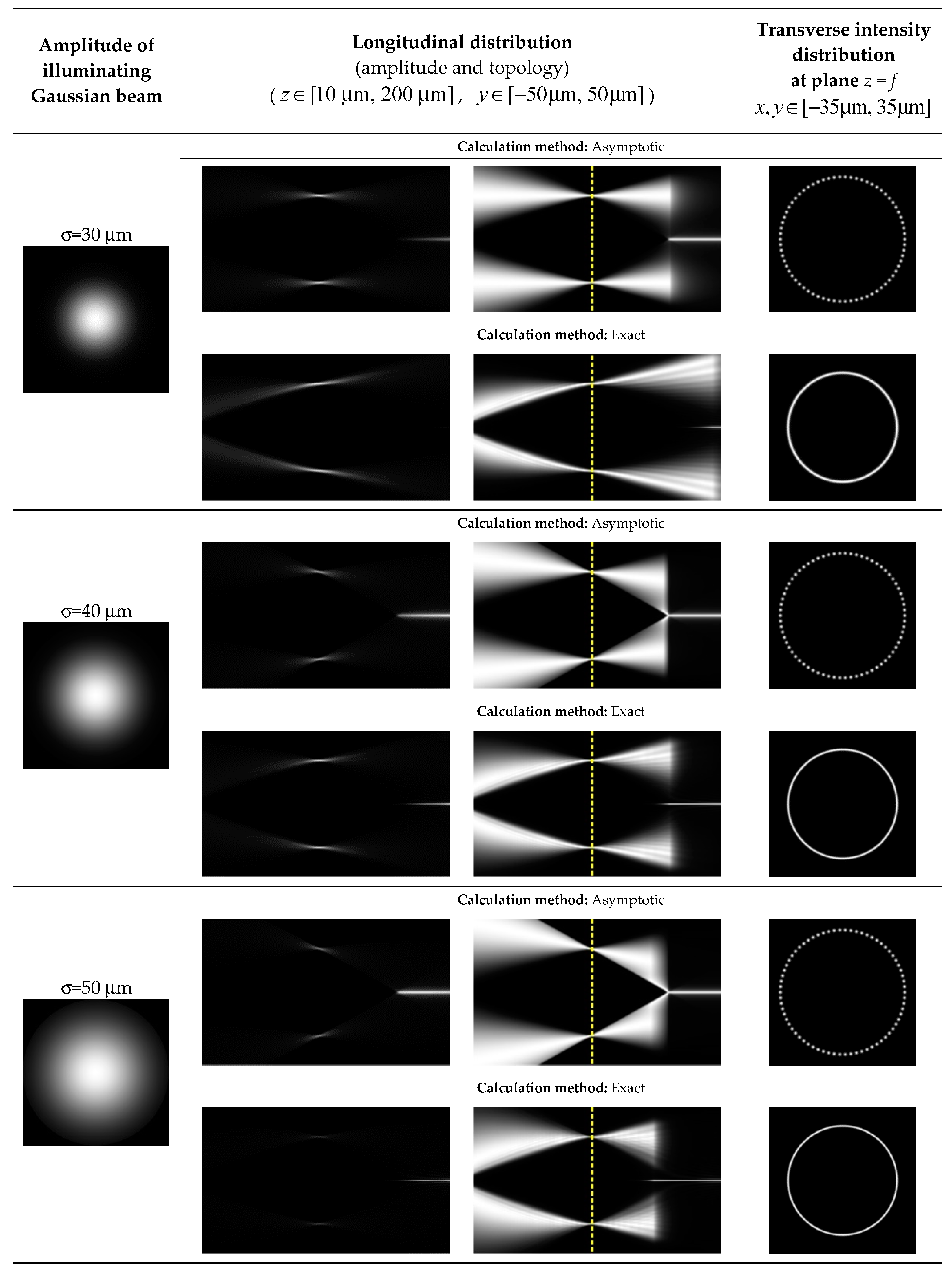 Photonics 08 00259 g002