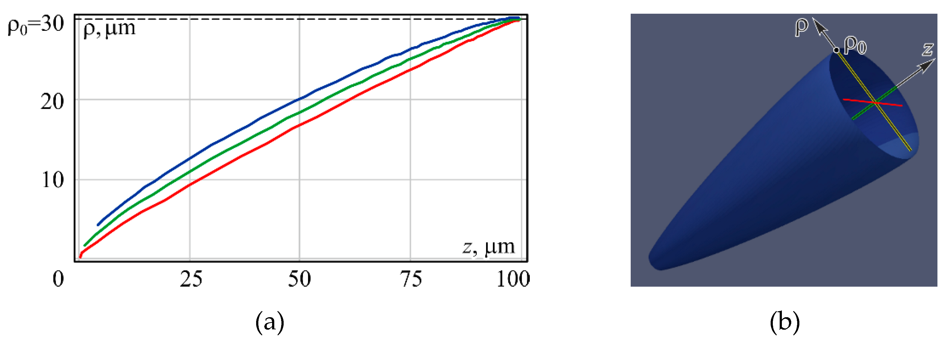 Photonics 08 00259 g005