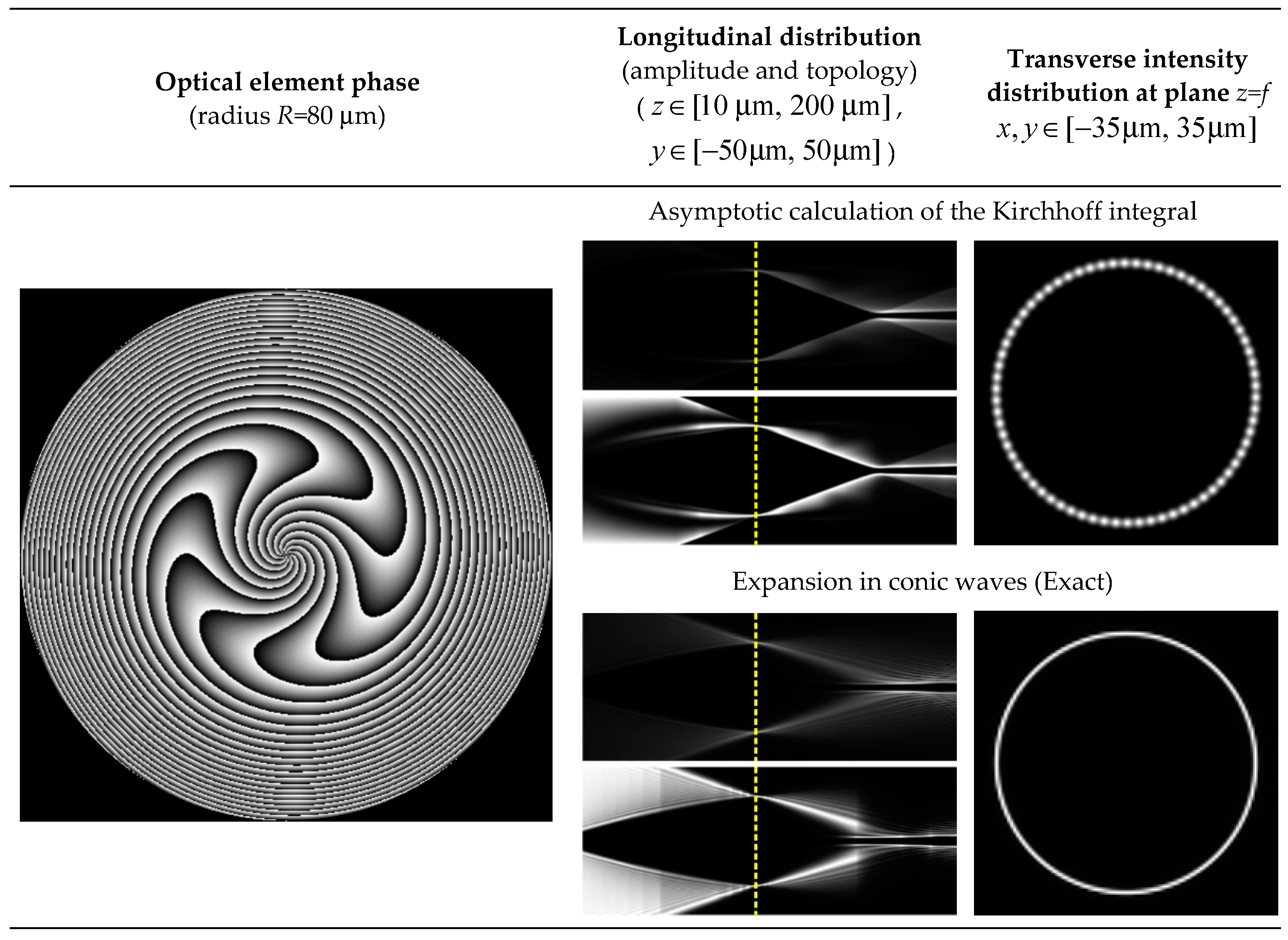 Photonics 08 00259 g006