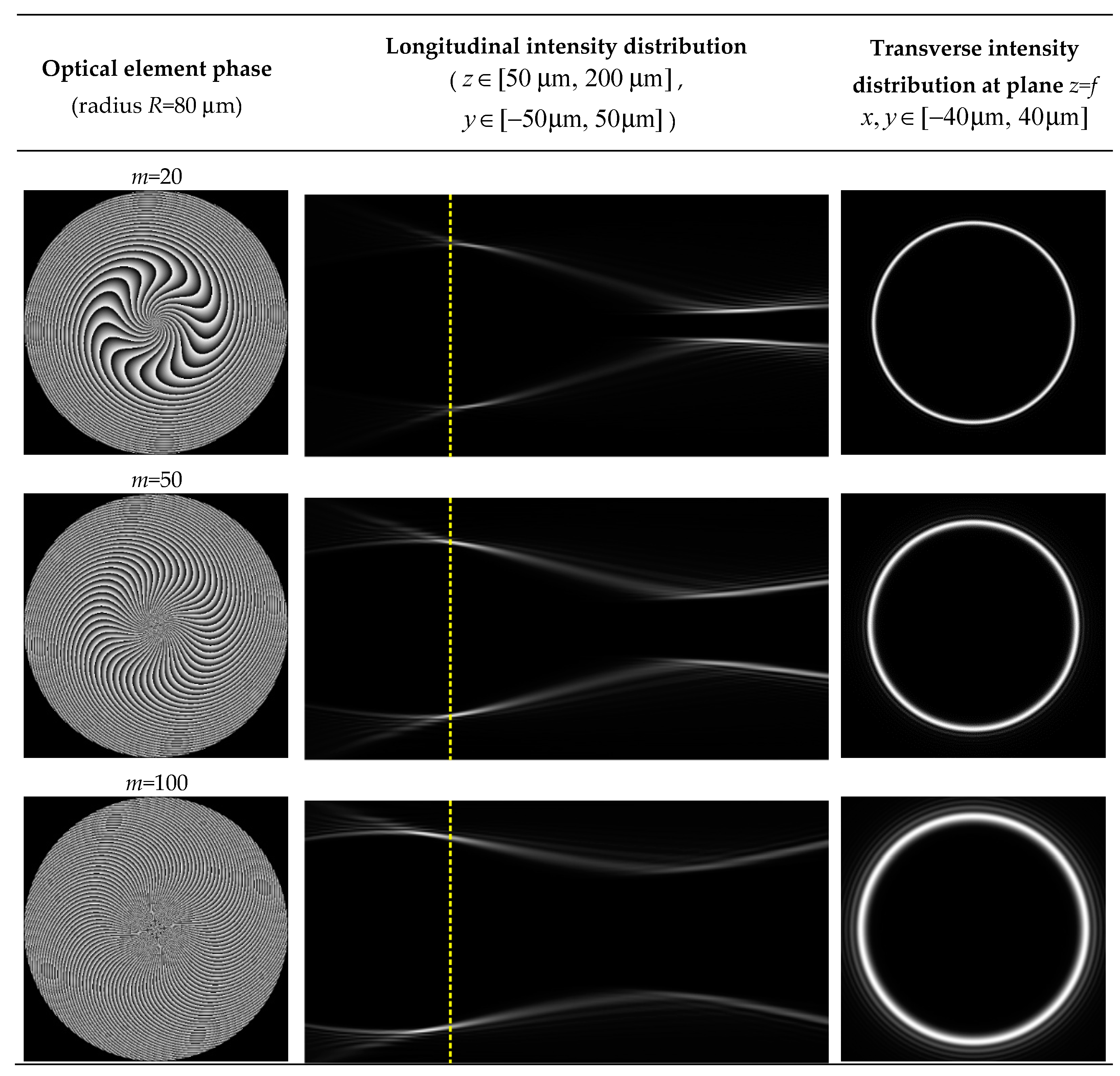 Photonics 08 00259 g008