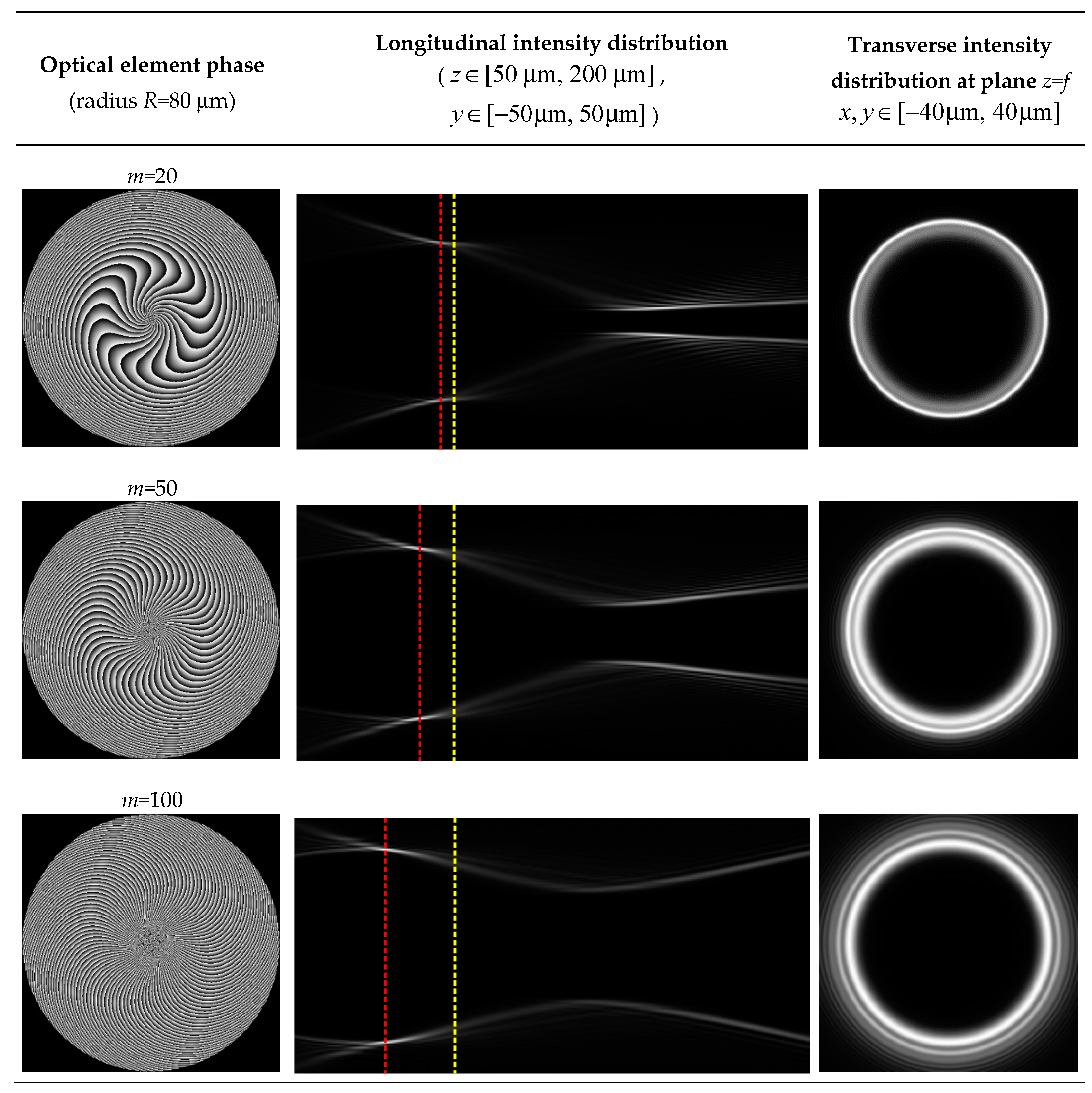 Photonics 08 00259 g012