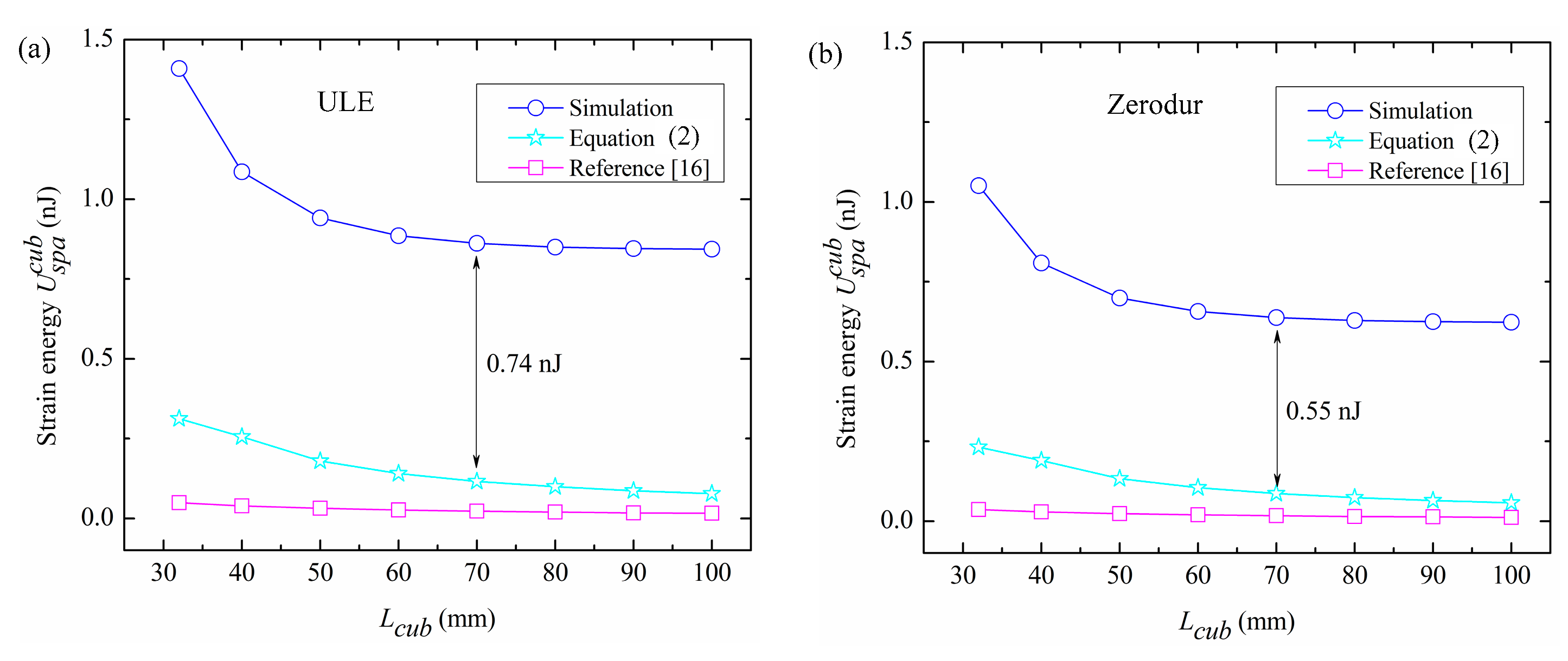 Photonics 08 00261 g003