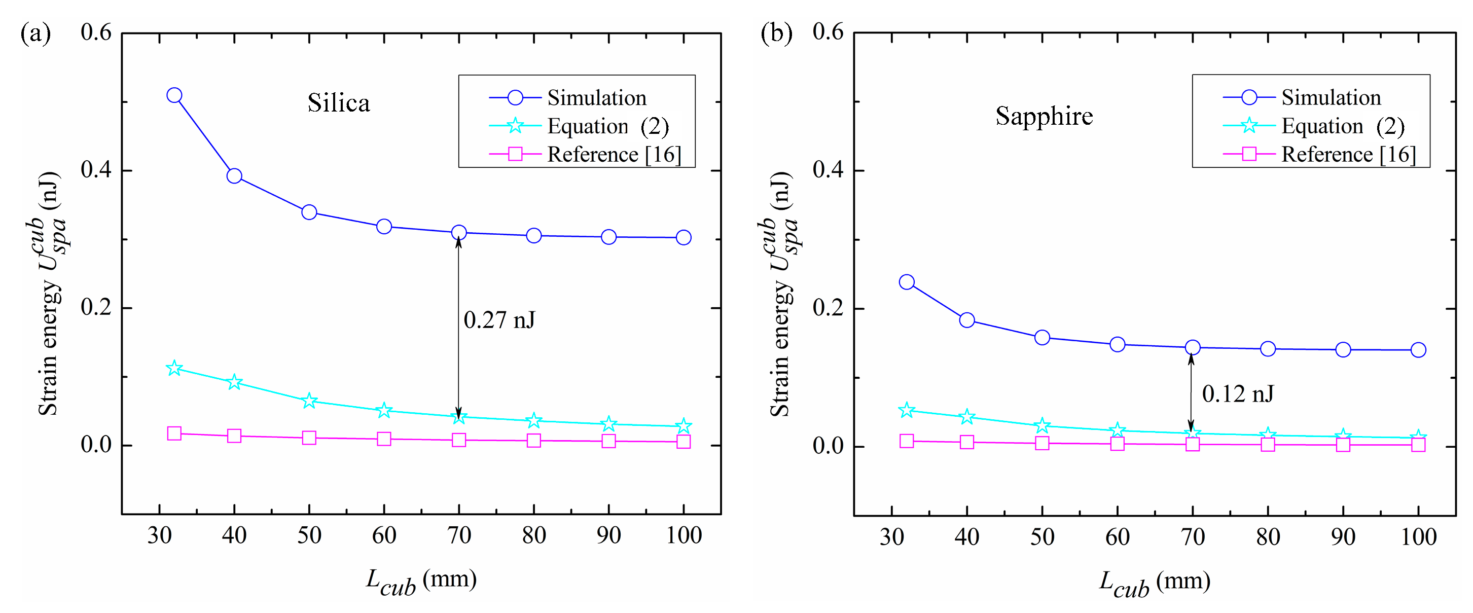 Photonics 08 00261 g004