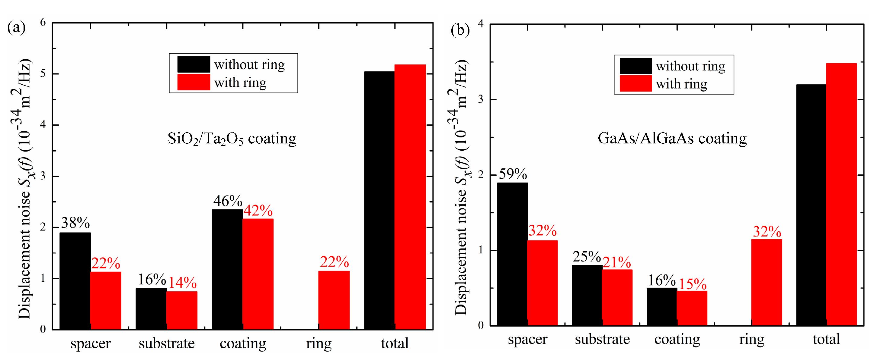 Photonics 08 00261 g006