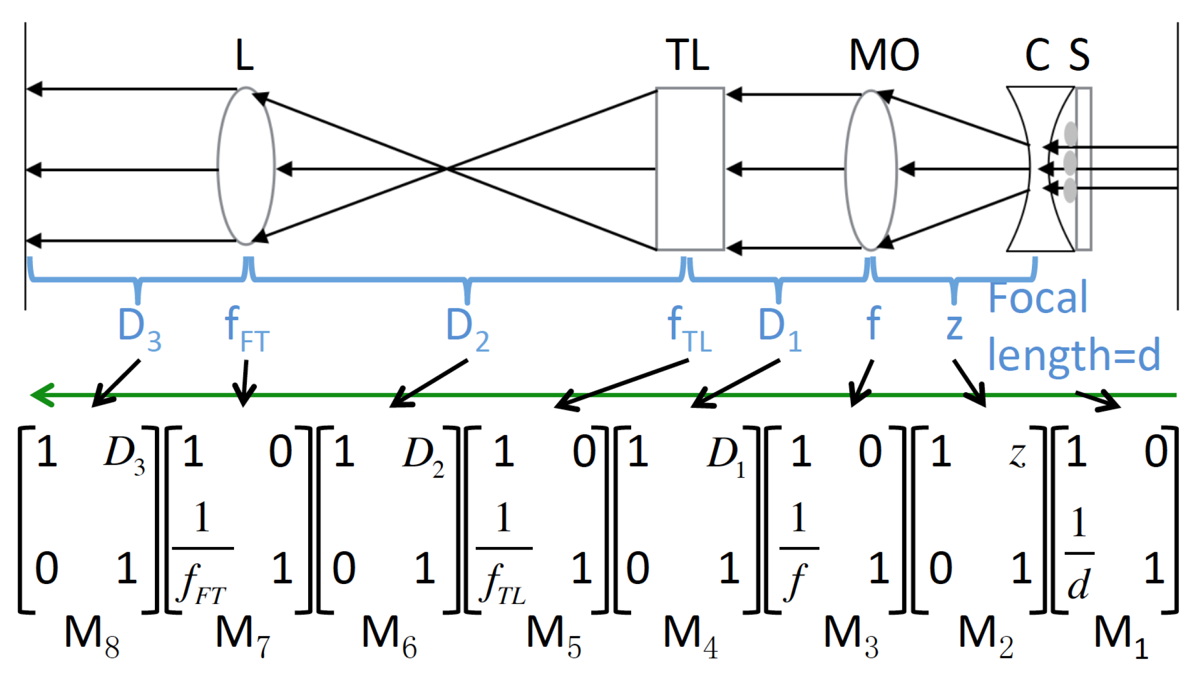 Photonics 08 00264 g003