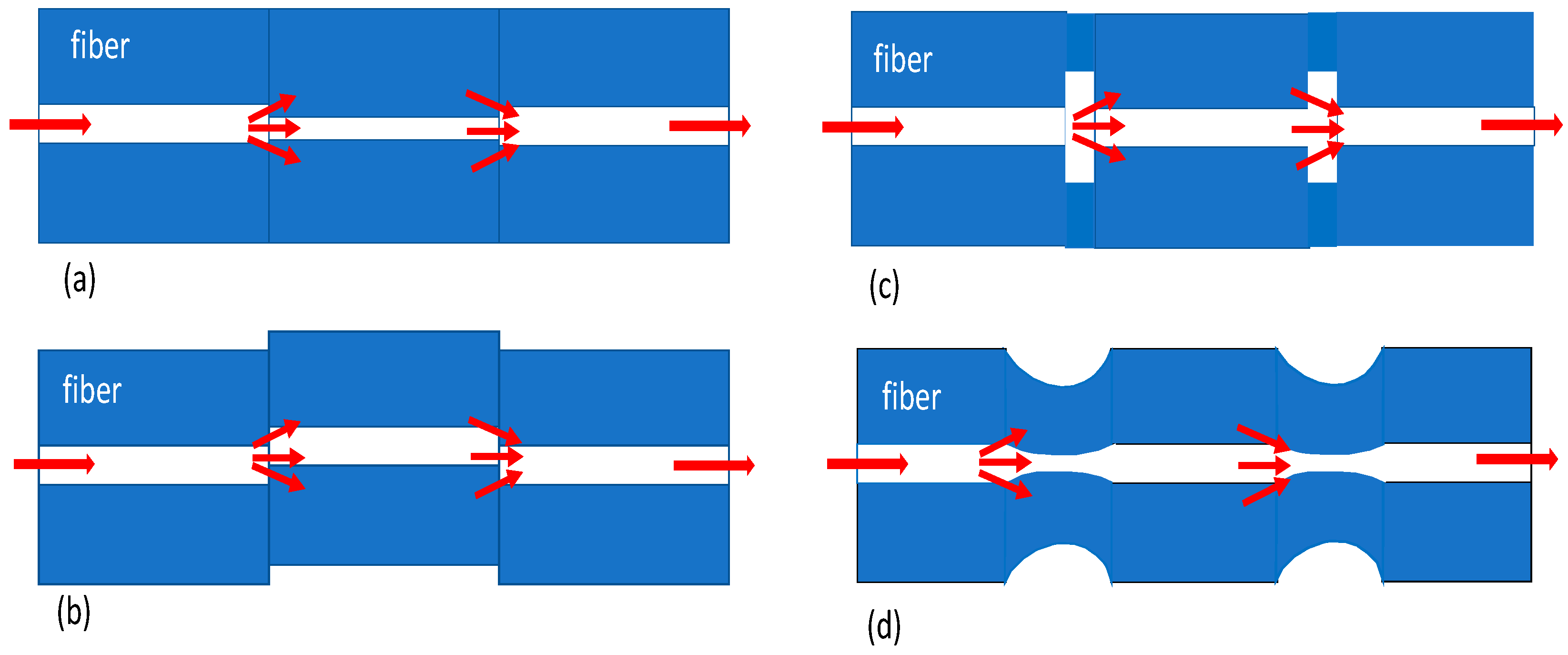Photonics 08 00265 g002