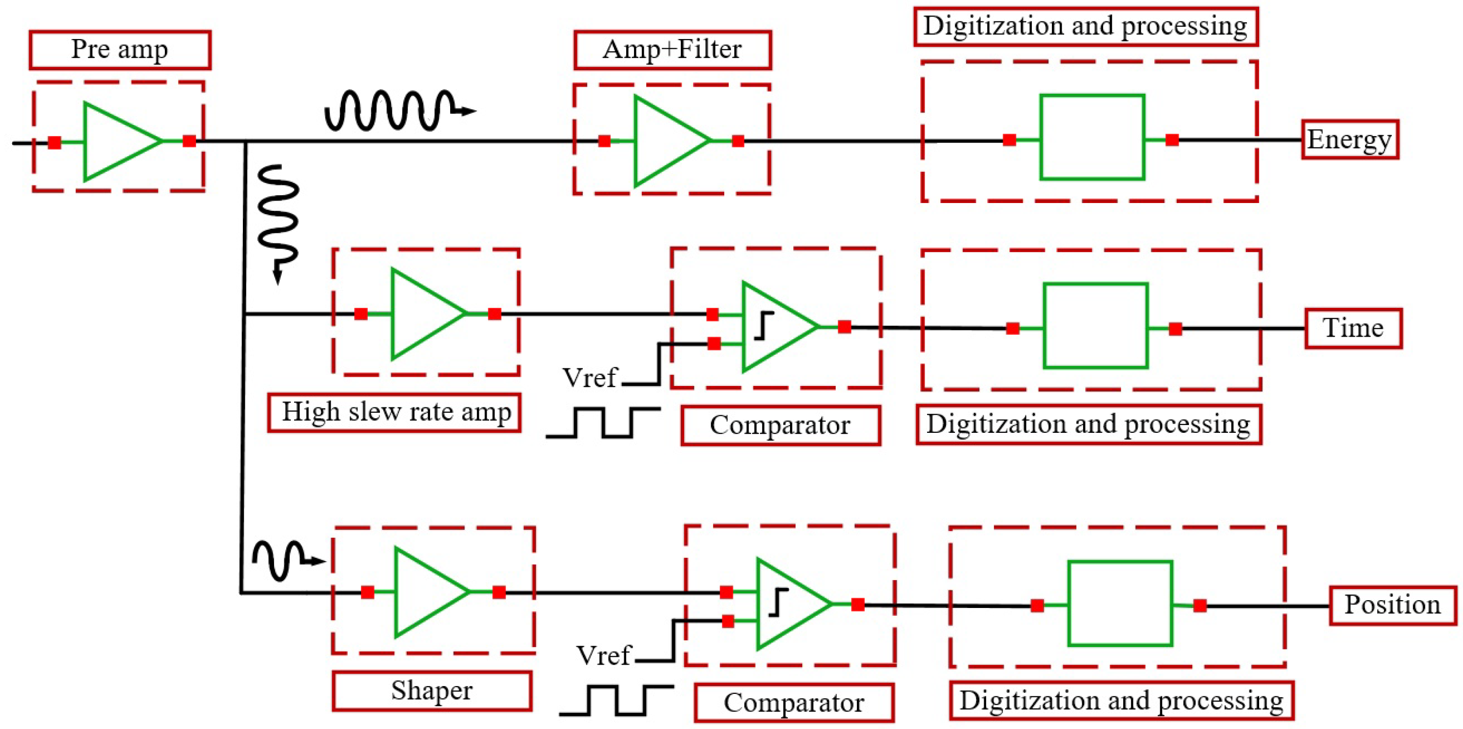 Photonics 08 00266 g003 Photonics 08 00266 g003