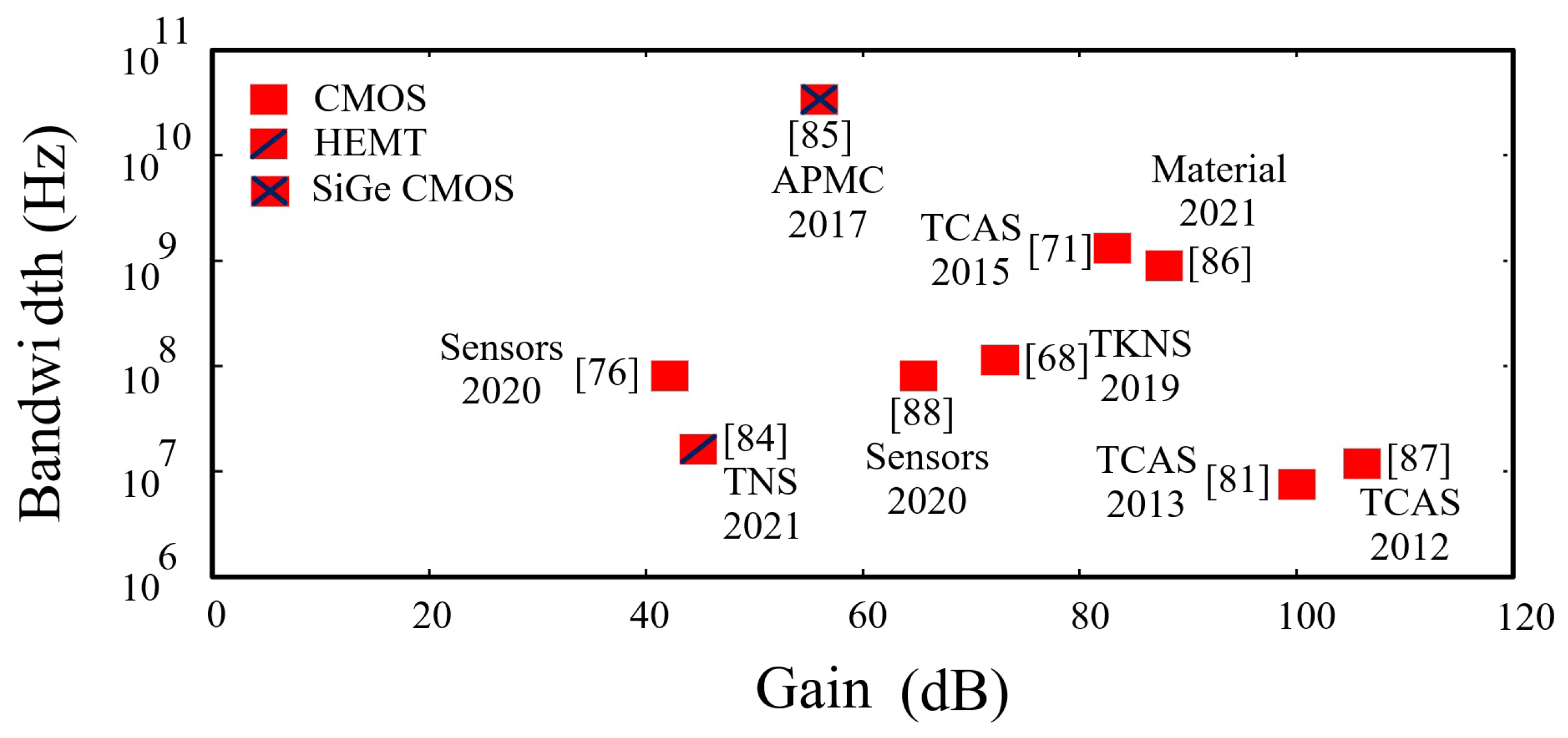 Photonics 08 00266 g007 Photonics 08 00266 g007