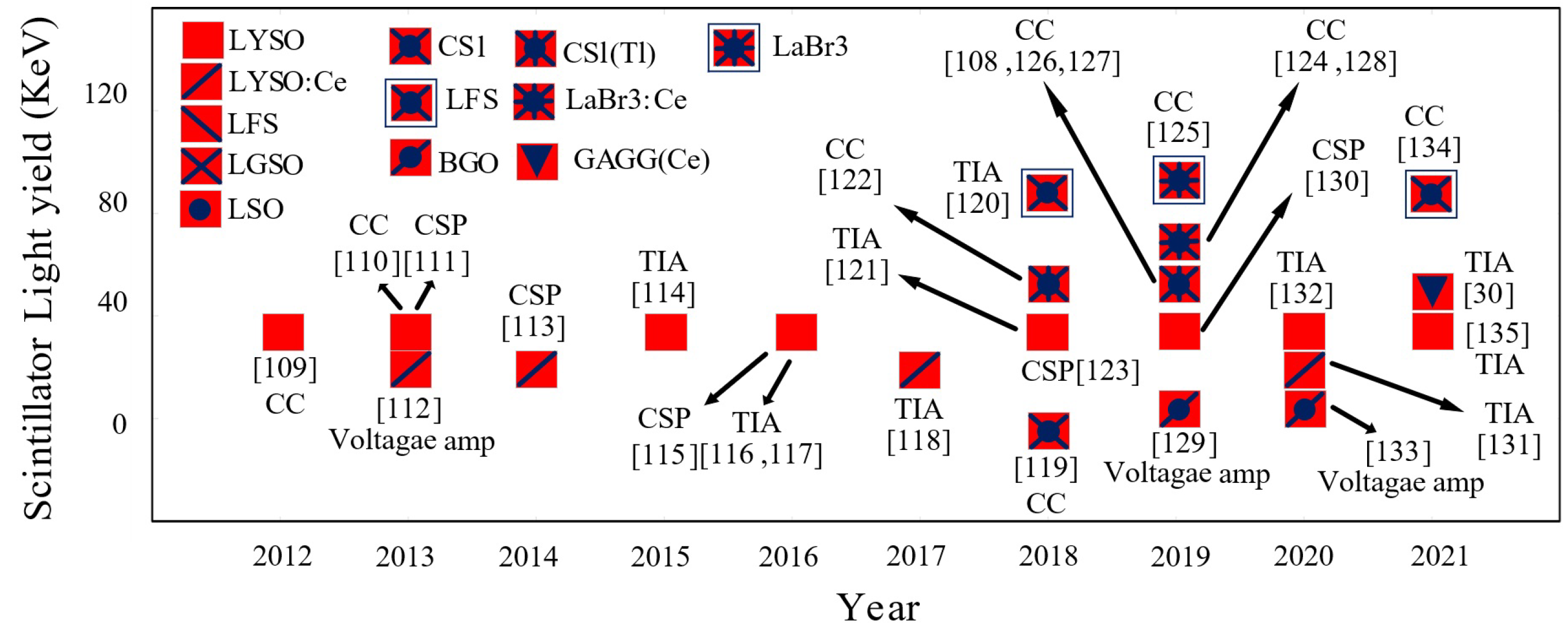 Photonics 08 00266 g010 Photonics 08 00266 g010