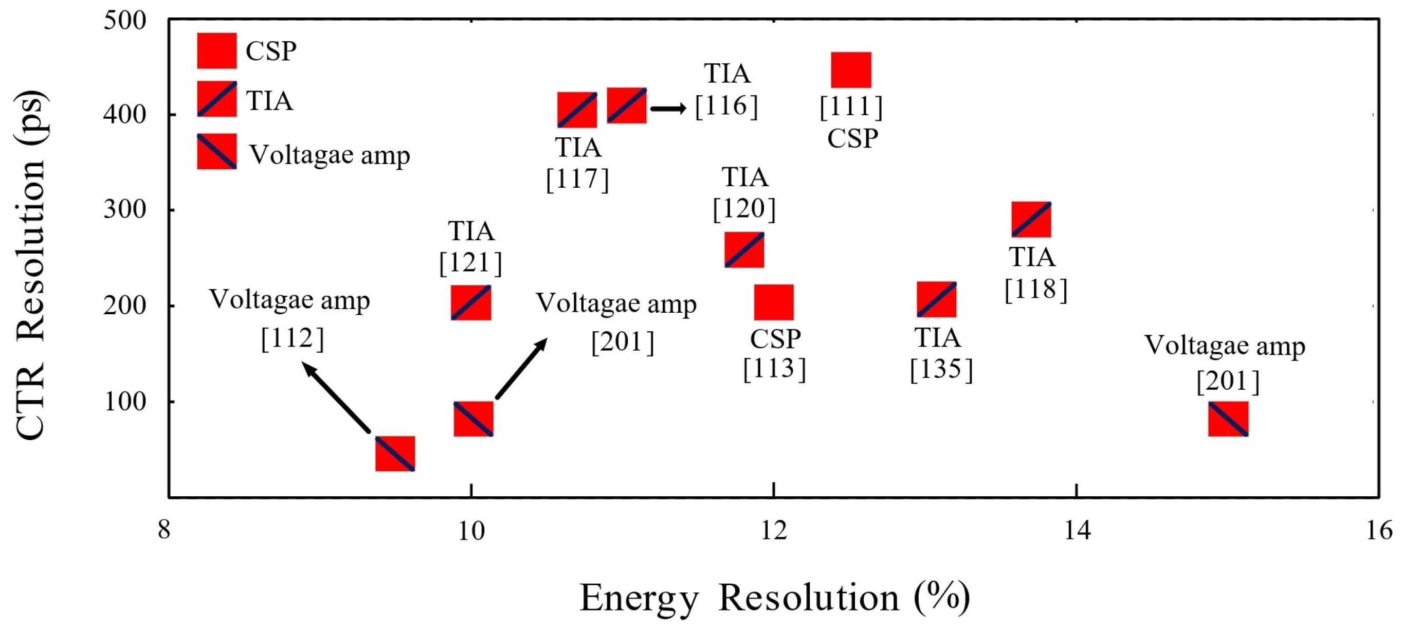 Photonics 08 00266 g013 Photonics 08 00266 g013
