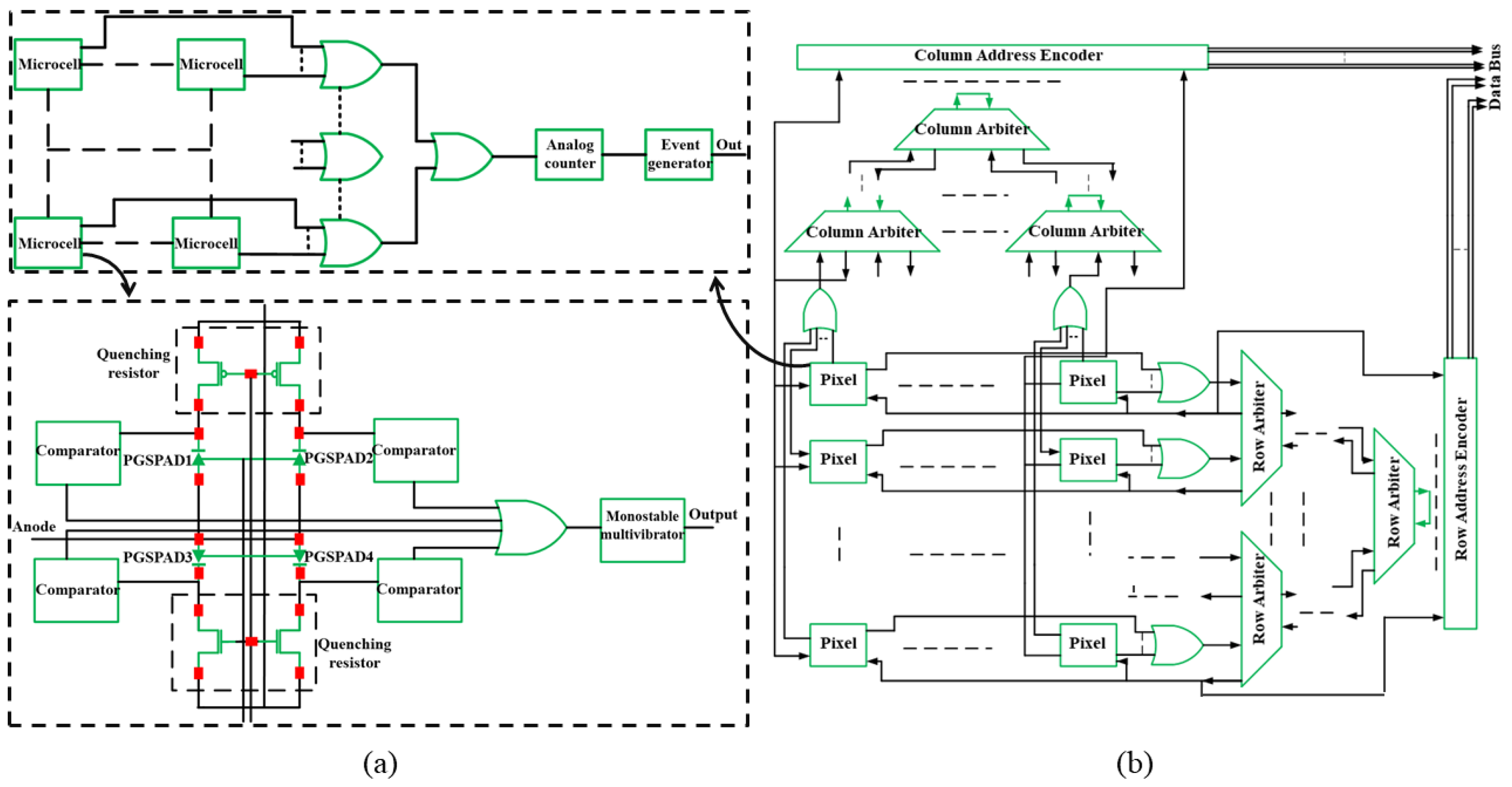 Photonics 08 00266 g014 Photonics 08 00266 g014