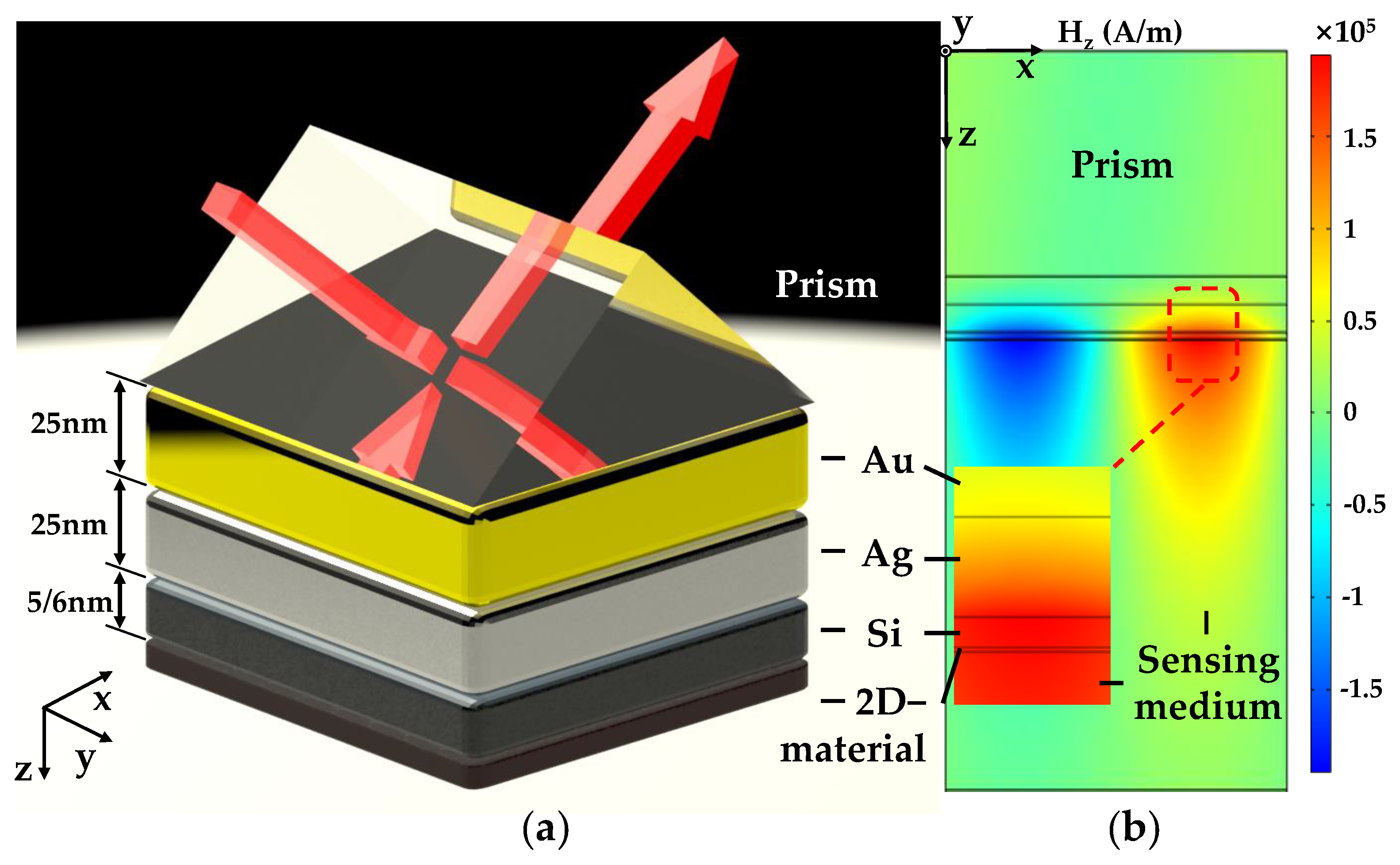 Photonics 08 00270 g001