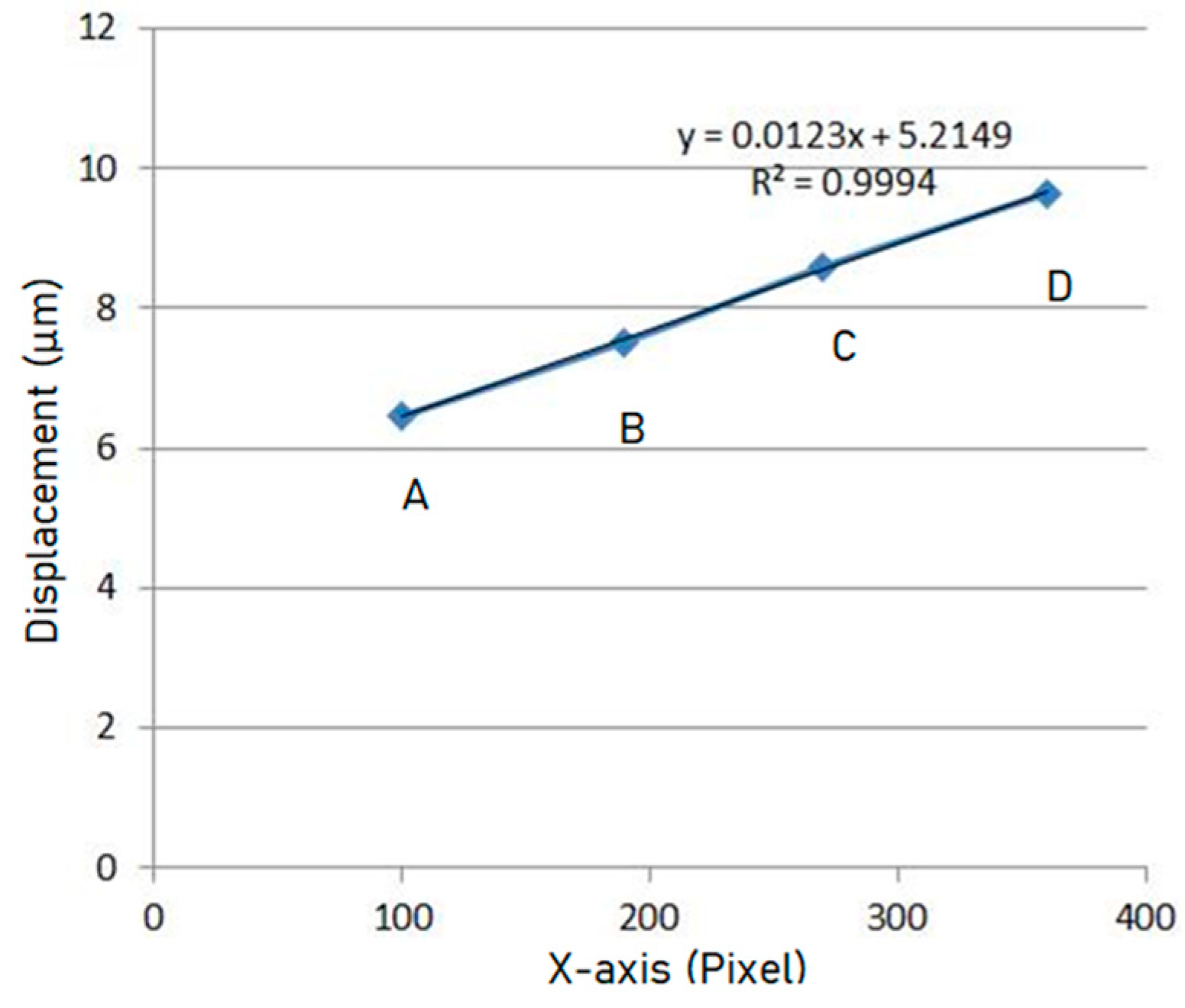 Photonics 08 00271 g013