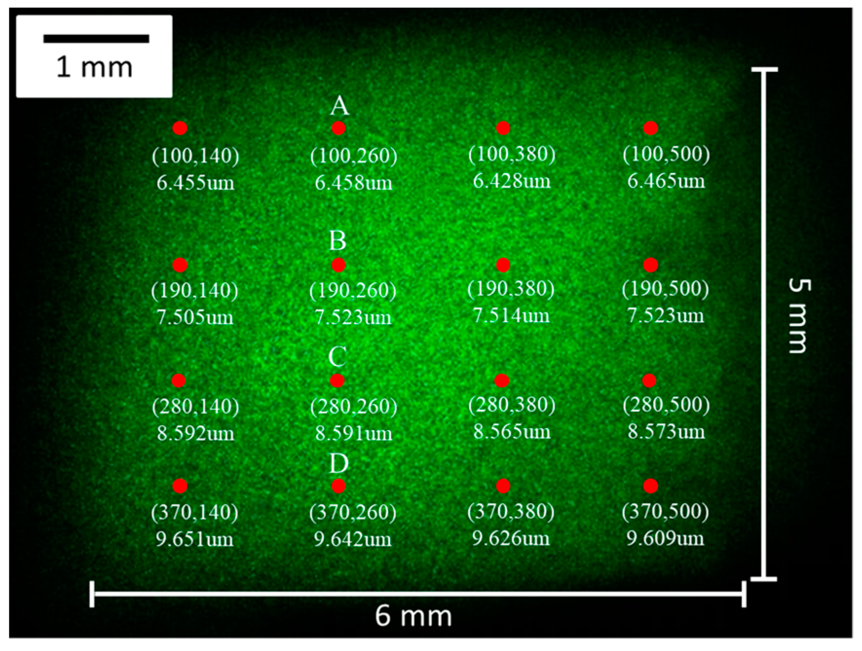 Photonics 08 00271 g014