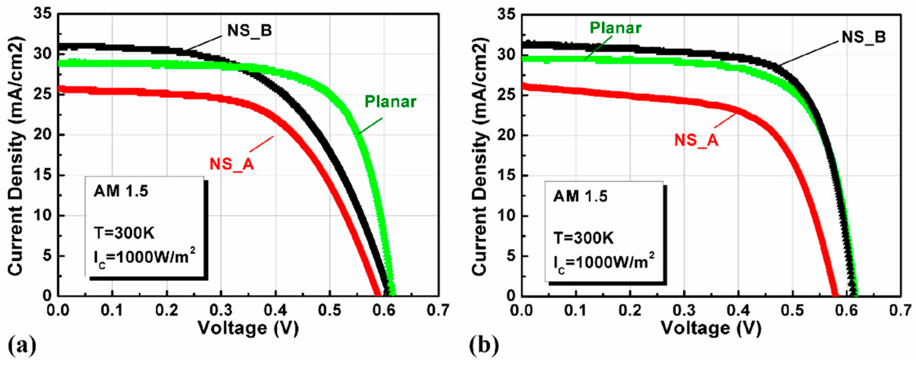 Photonics 08 00272 g006 Photonics 08 00272 g006