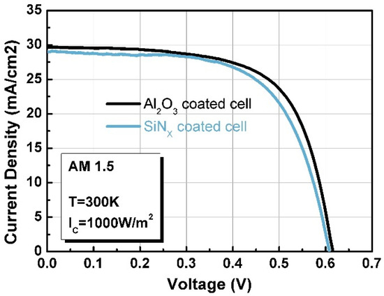 Photonics 08 00272 g0a2