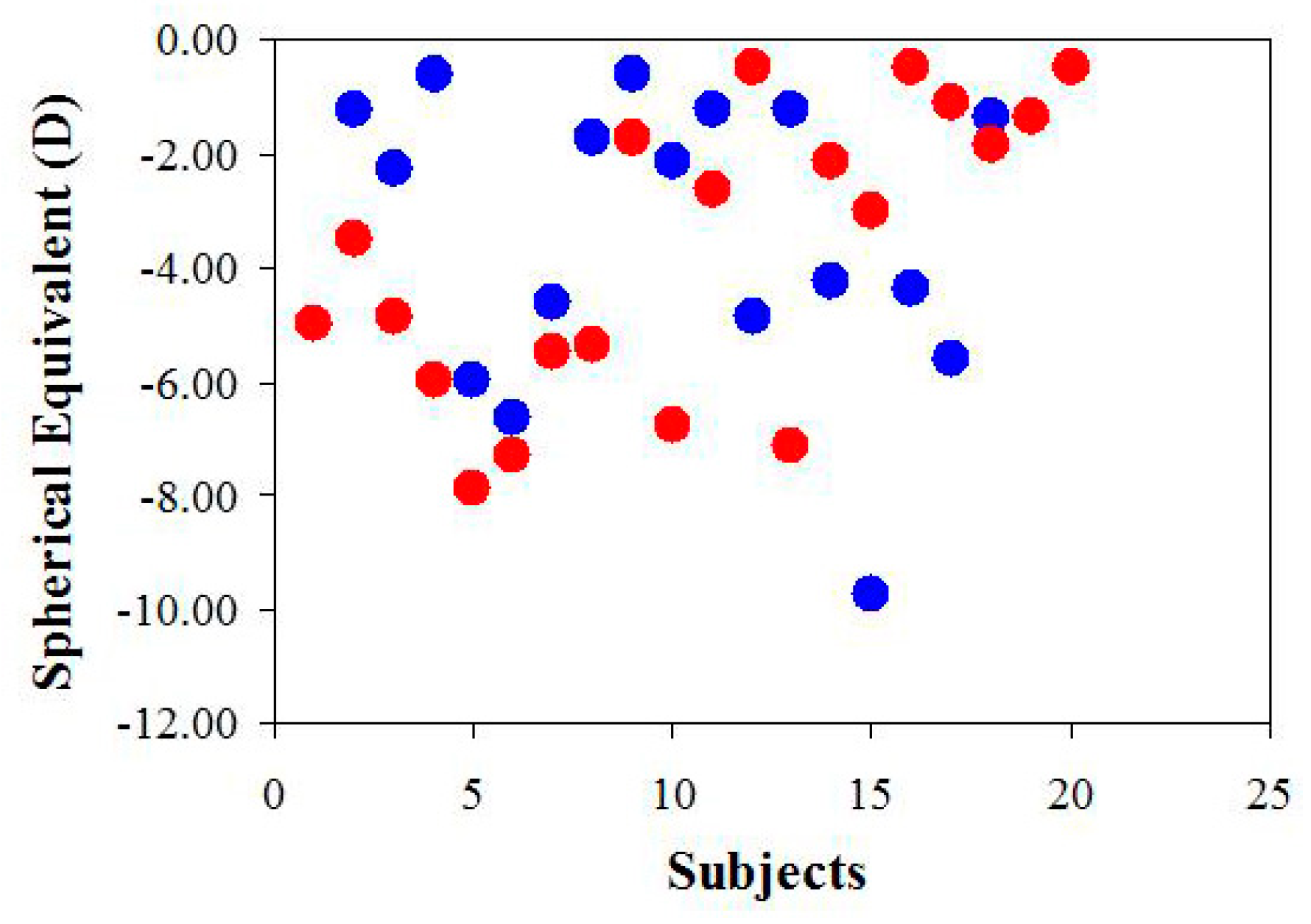 Photonics 08 00274 g002 Photonics 08 00274 g002