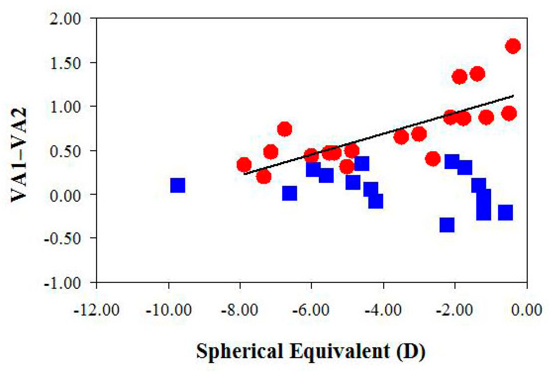 Photonics 08 00274 g006 Photonics 08 00274 g006
