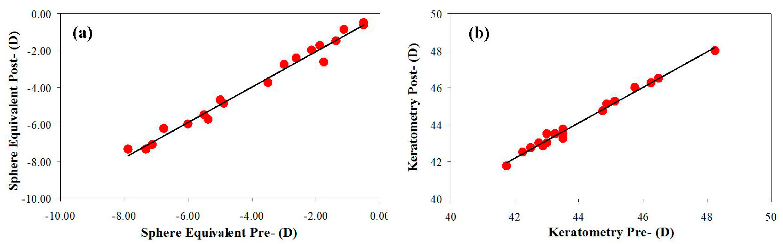 Photonics 08 00274 g010 Photonics 08 00274 g010