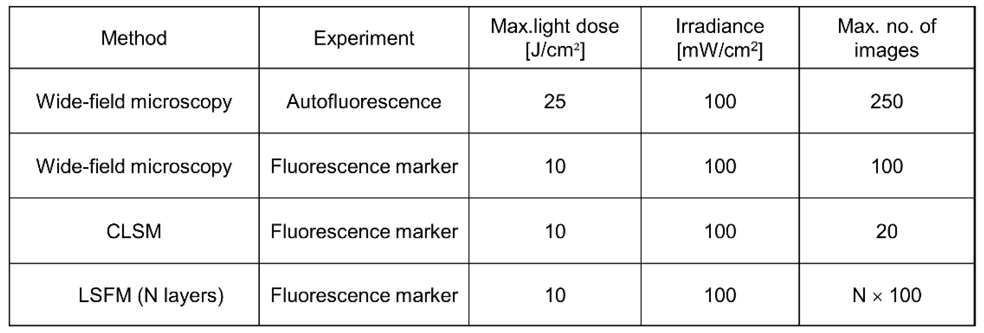 Photonics 08 00275 g002 Photonics 08 00275 g002