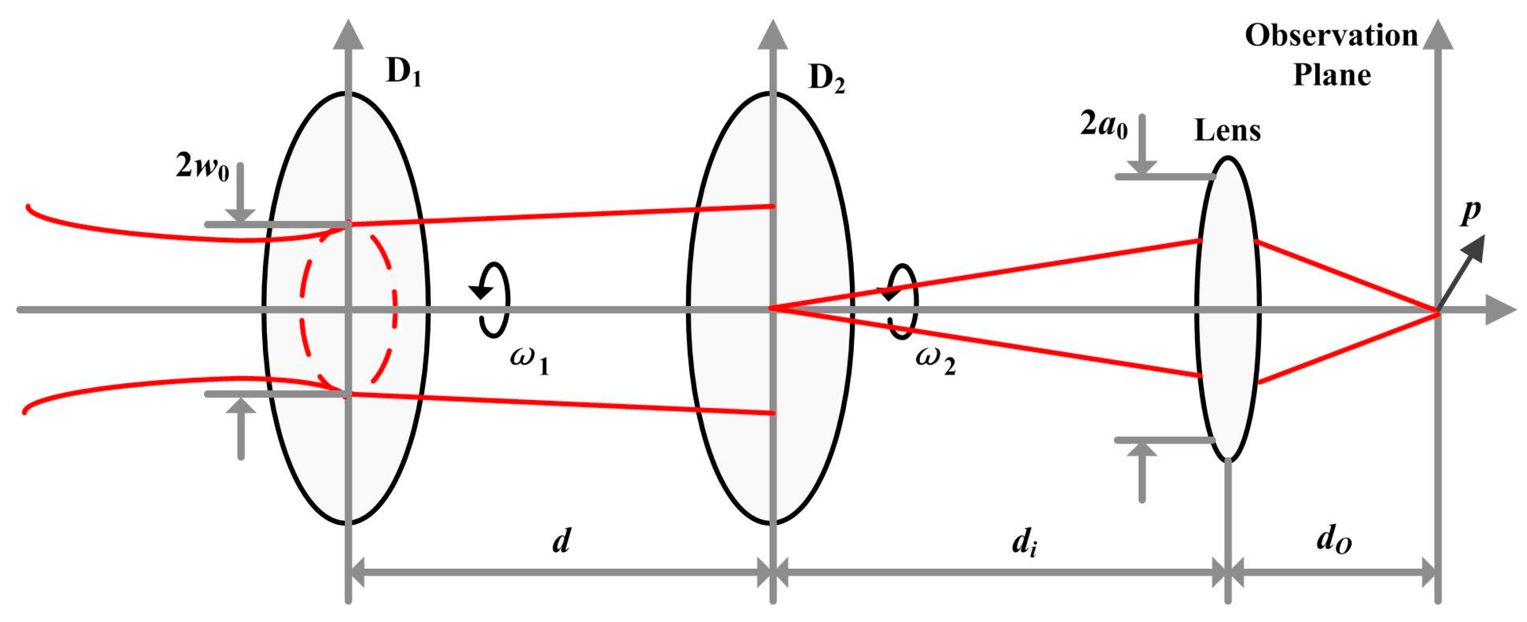 Photonics 08 00276 g001
