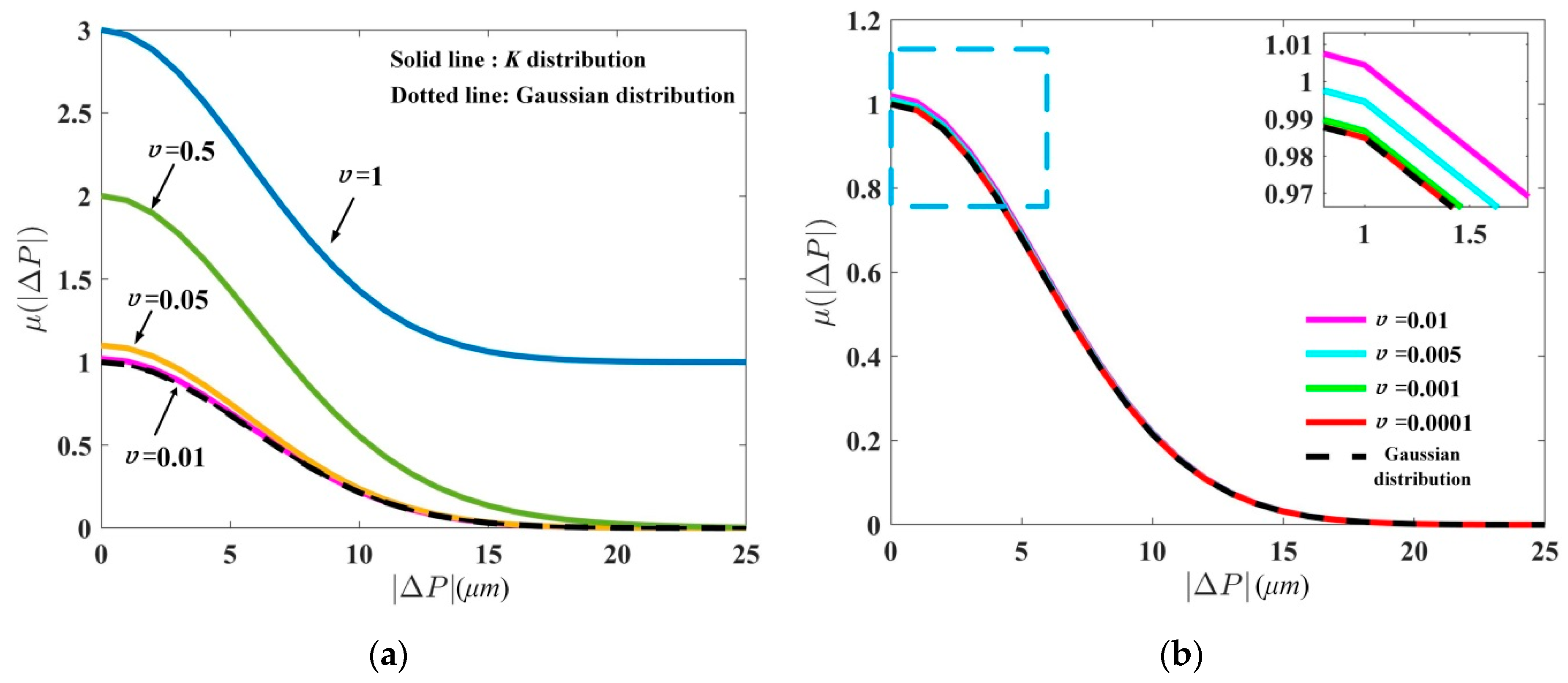 Photonics 08 00276 g002