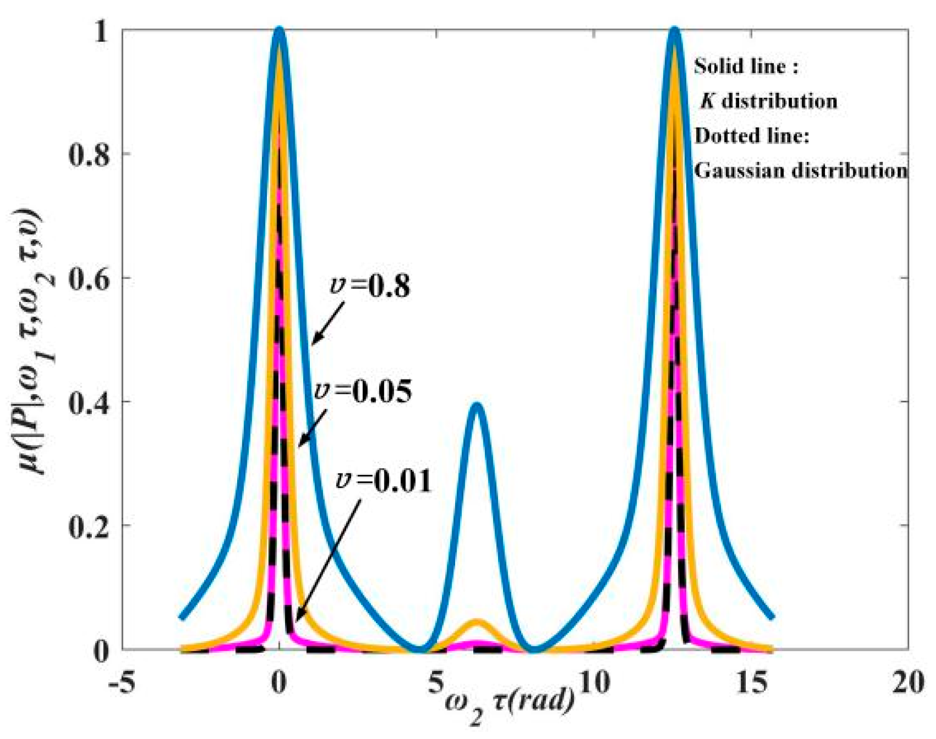 Photonics 08 00276 g003