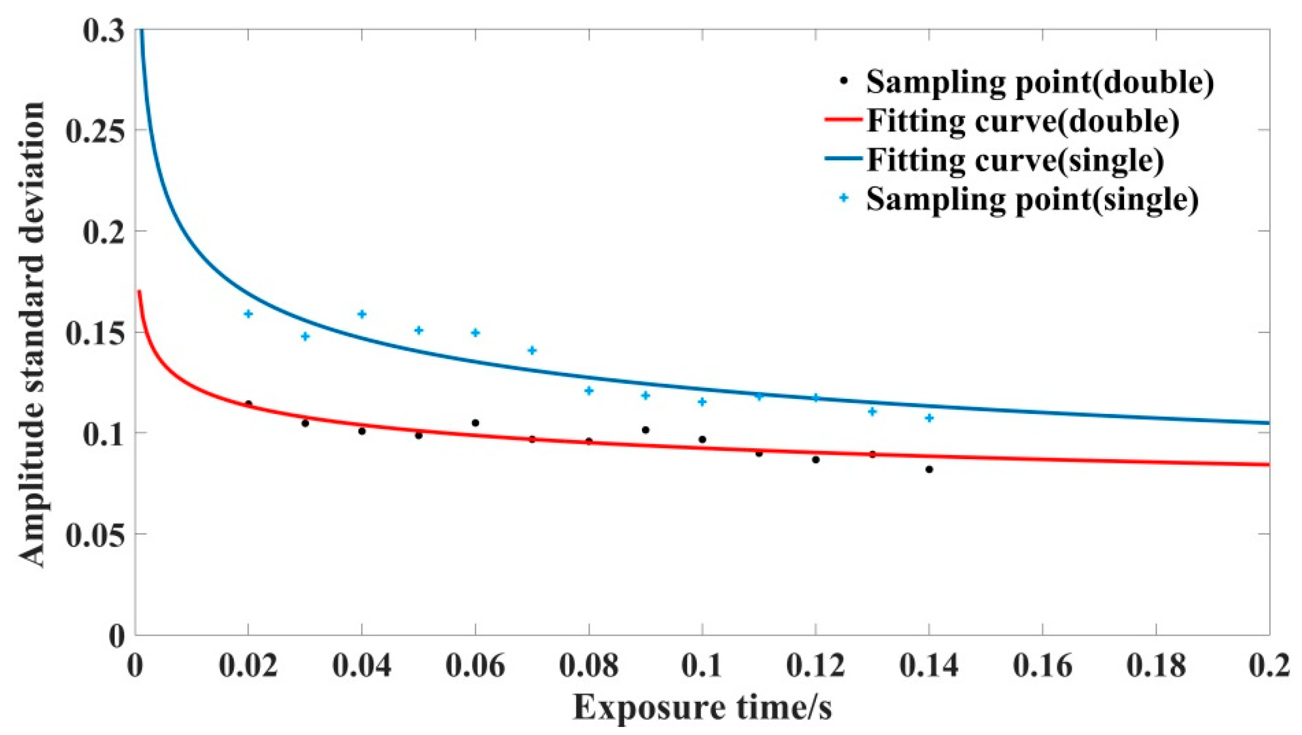 Photonics 08 00276 g006