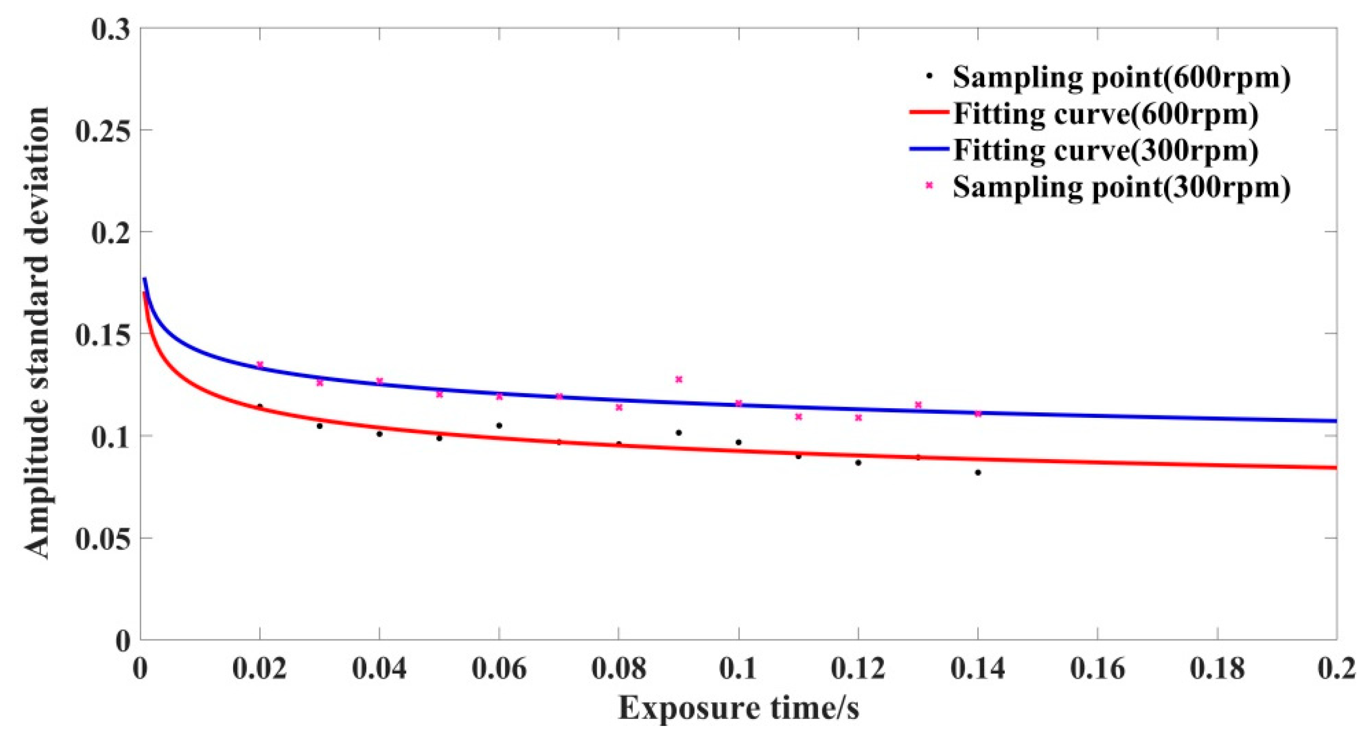 Photonics 08 00276 g008