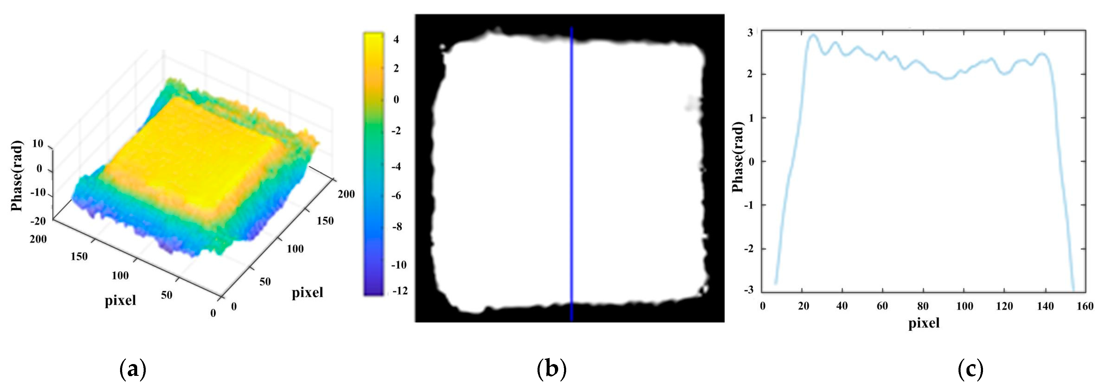 Photonics 08 00276 g009