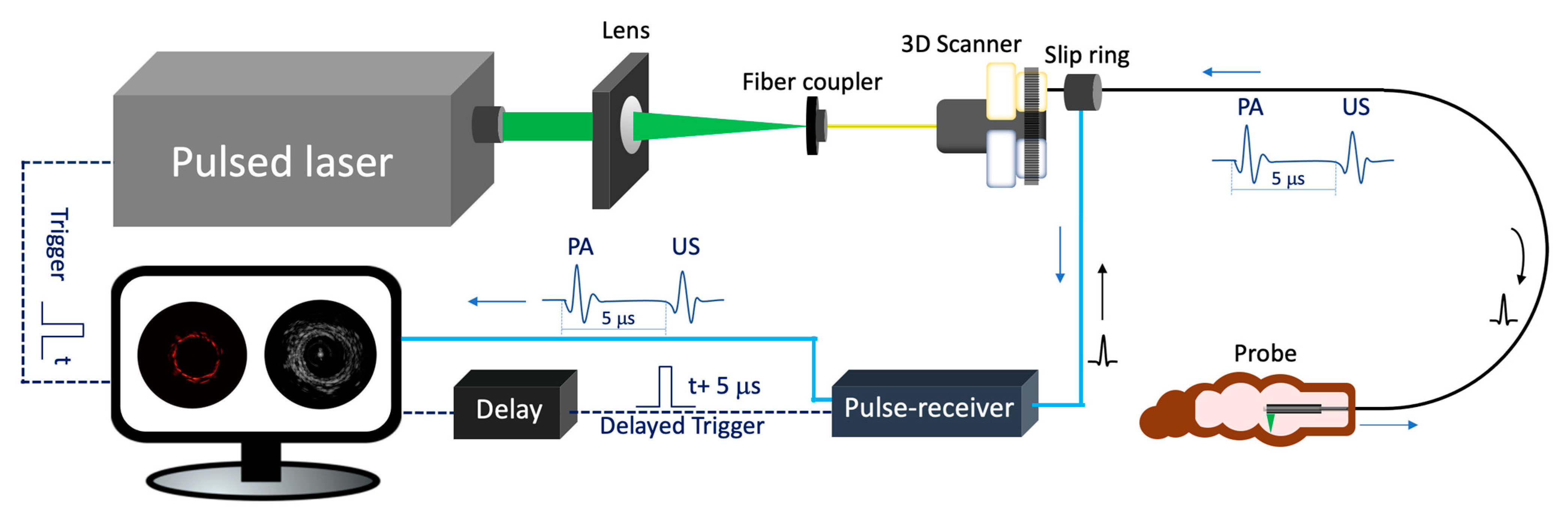 Photonics 08 00281 g002 Photonics 08 00281 g002