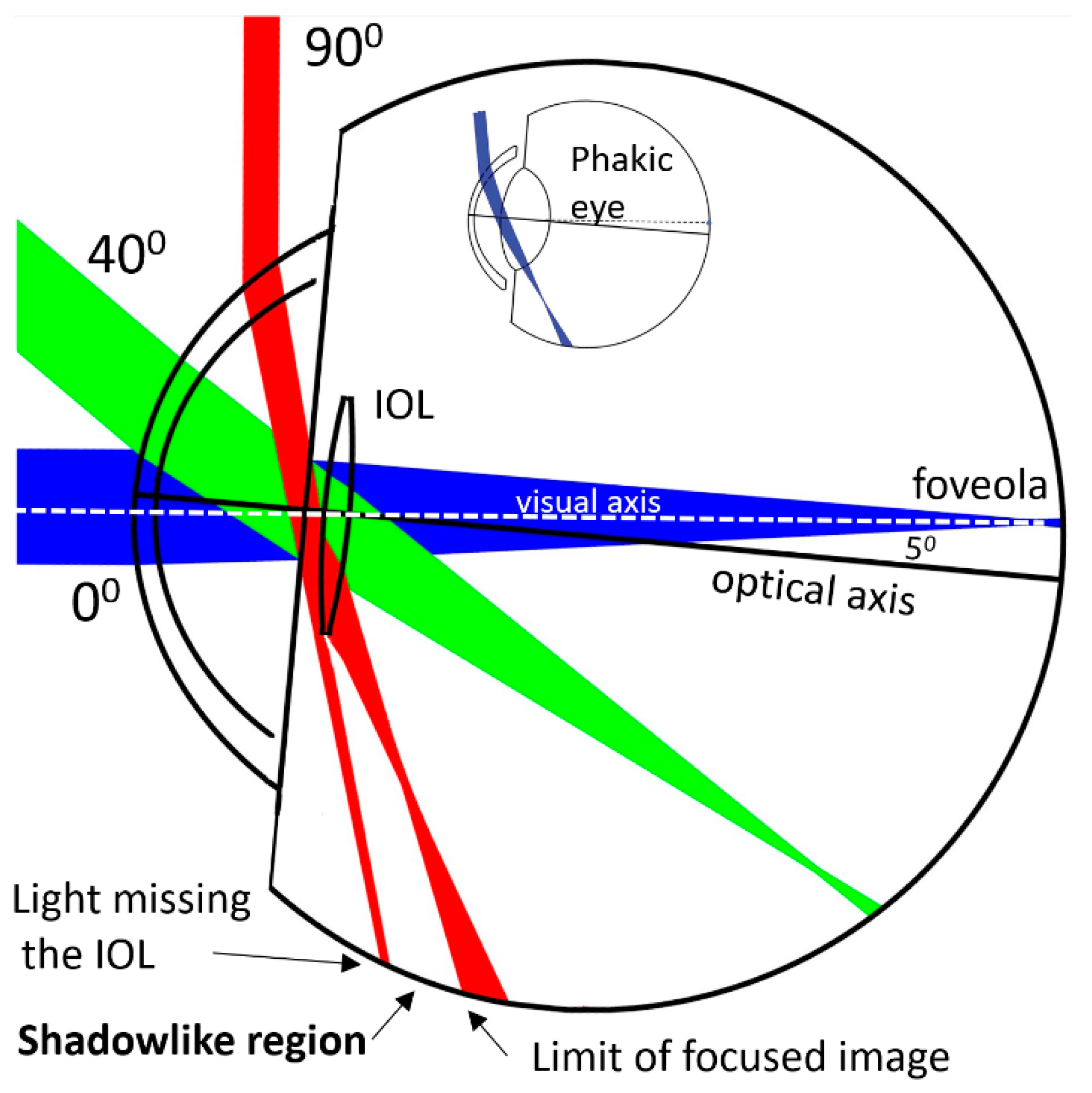 Photonics 08 00284 g001