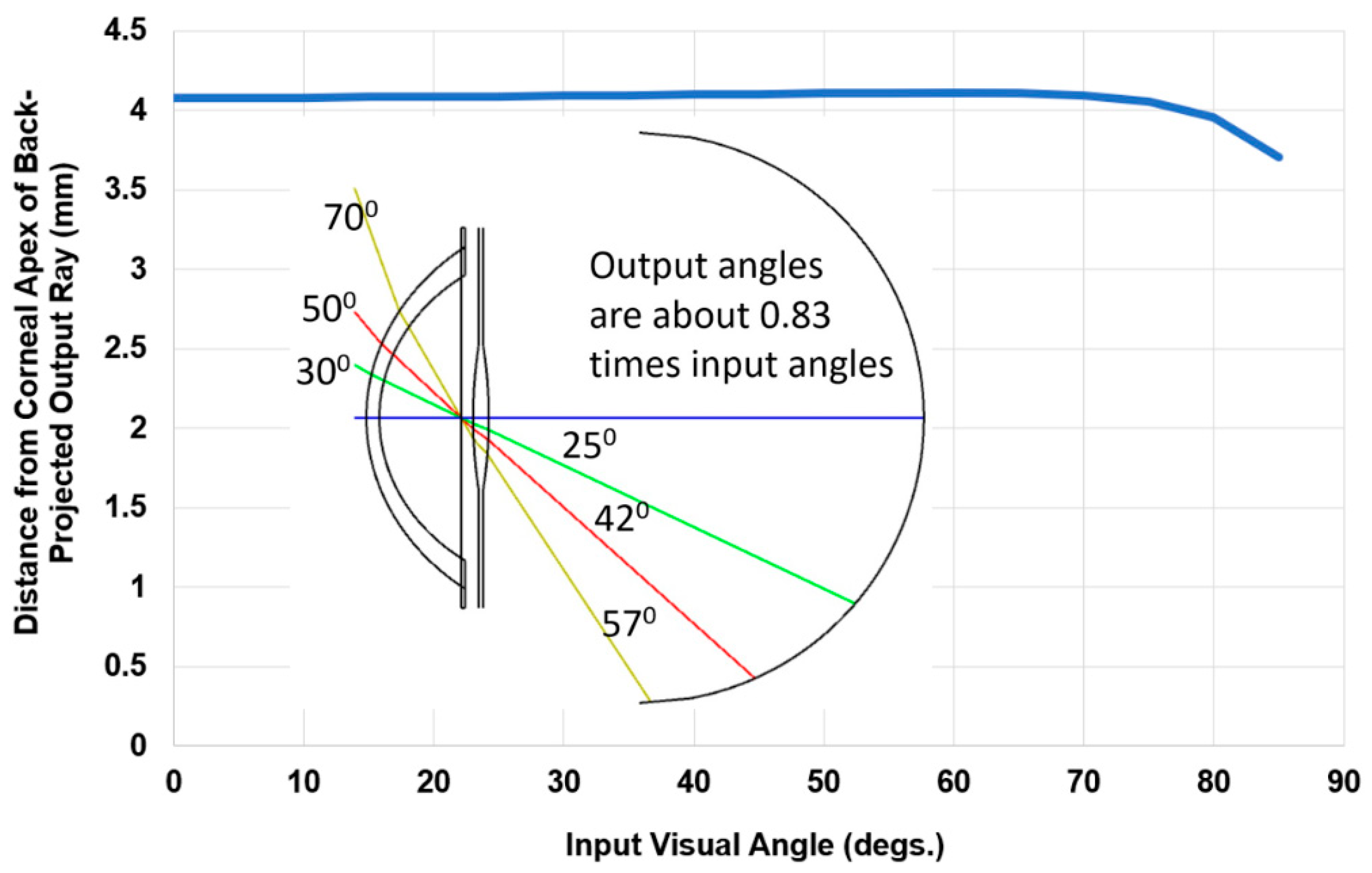 Photonics 08 00284 g003