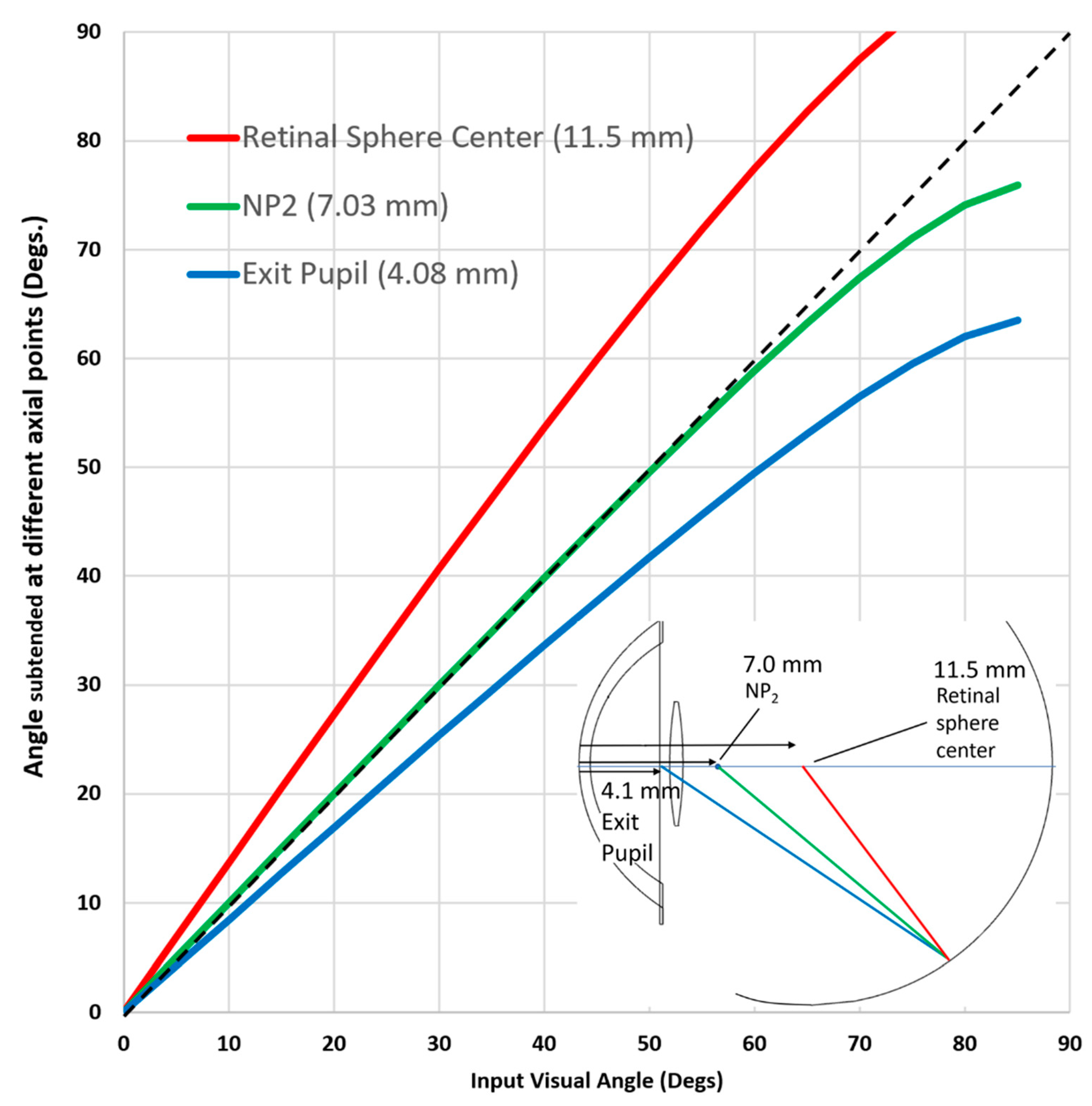 Photonics 08 00284 g004