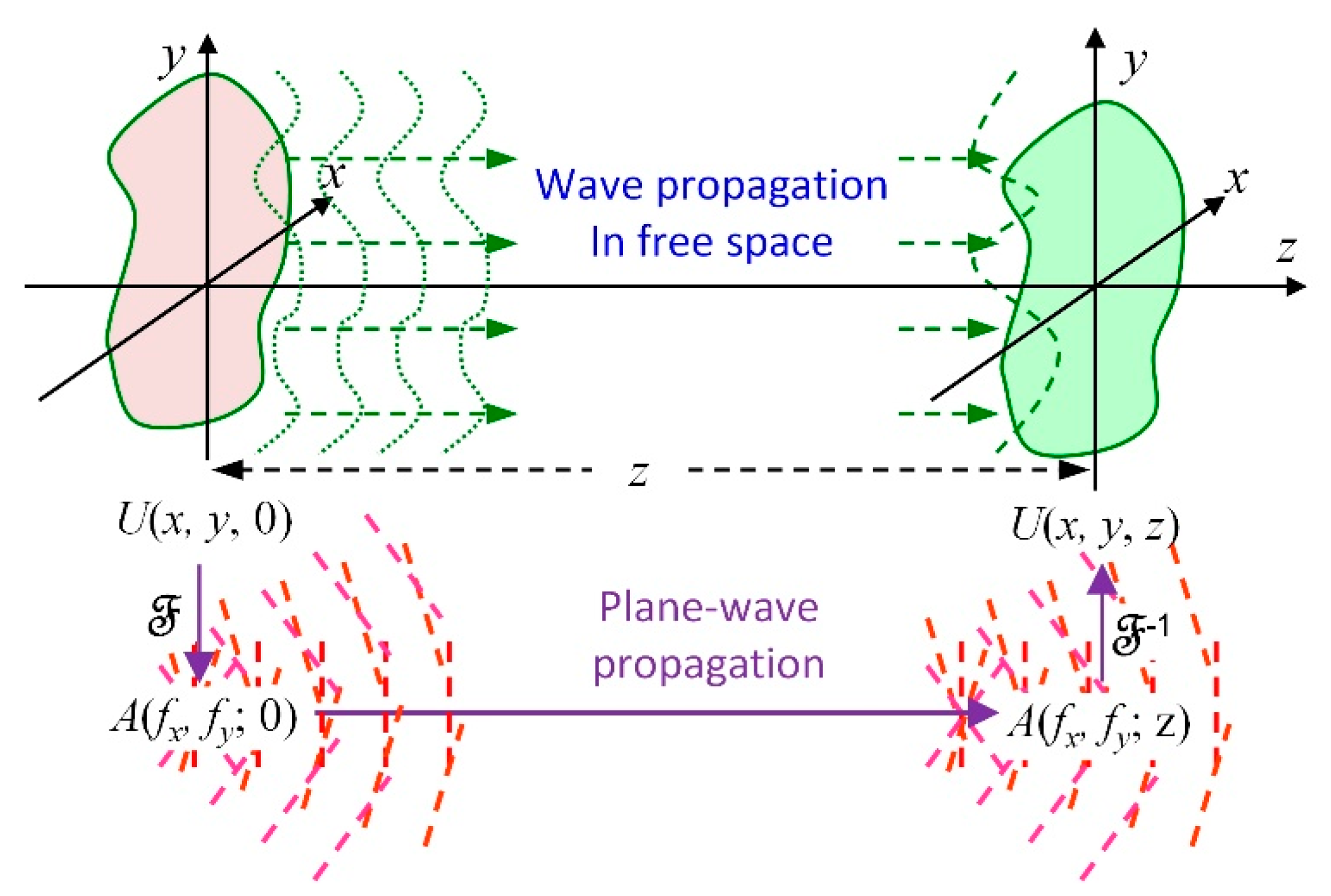 Photonics 08 00286 g001