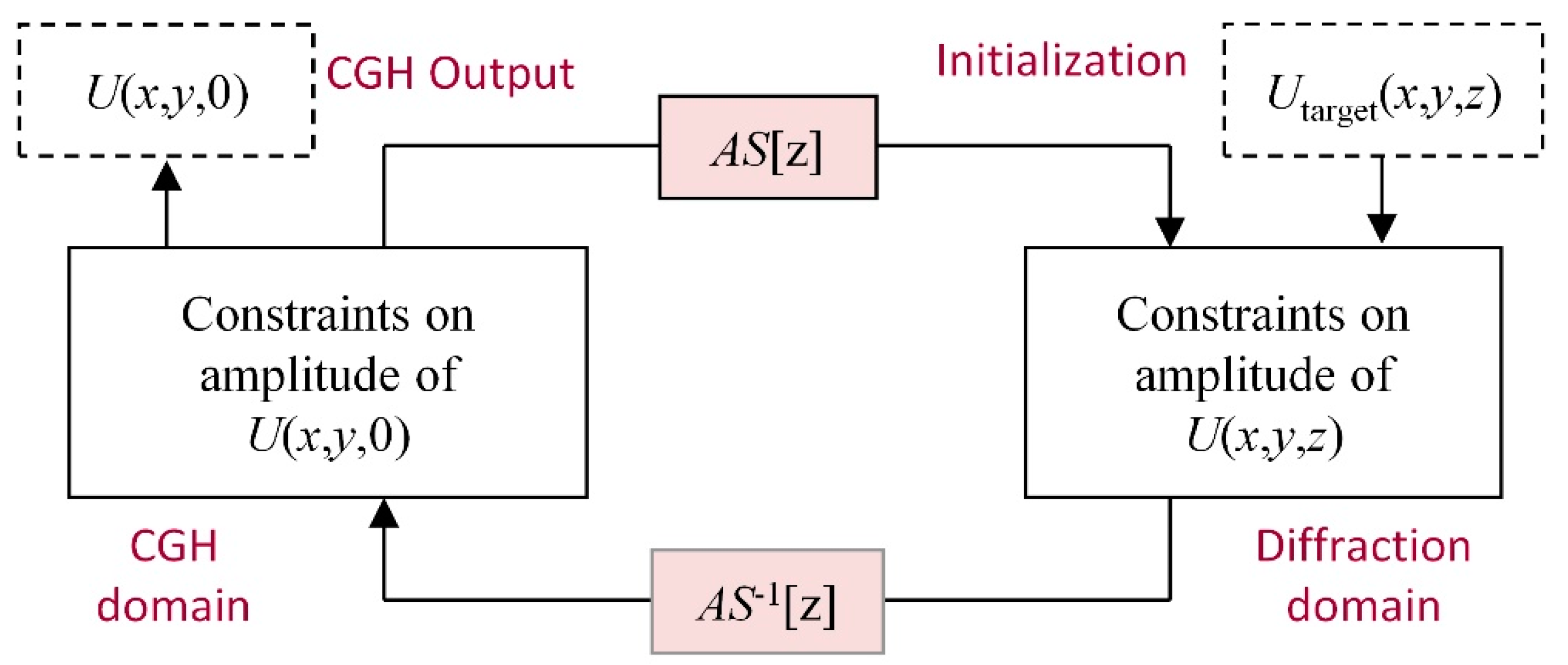 Photonics 08 00286 g002
