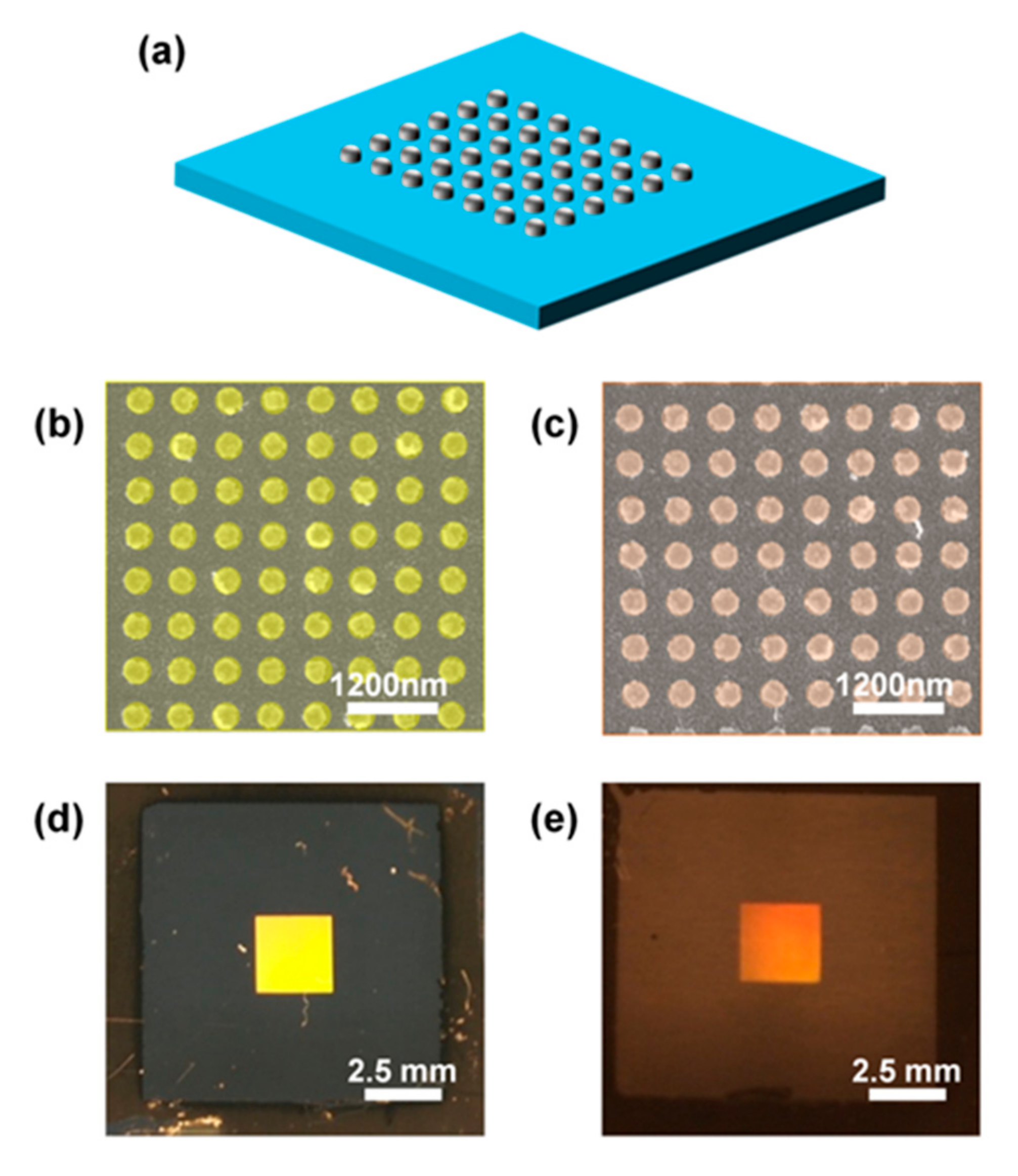 Photonics 08 00288 g001