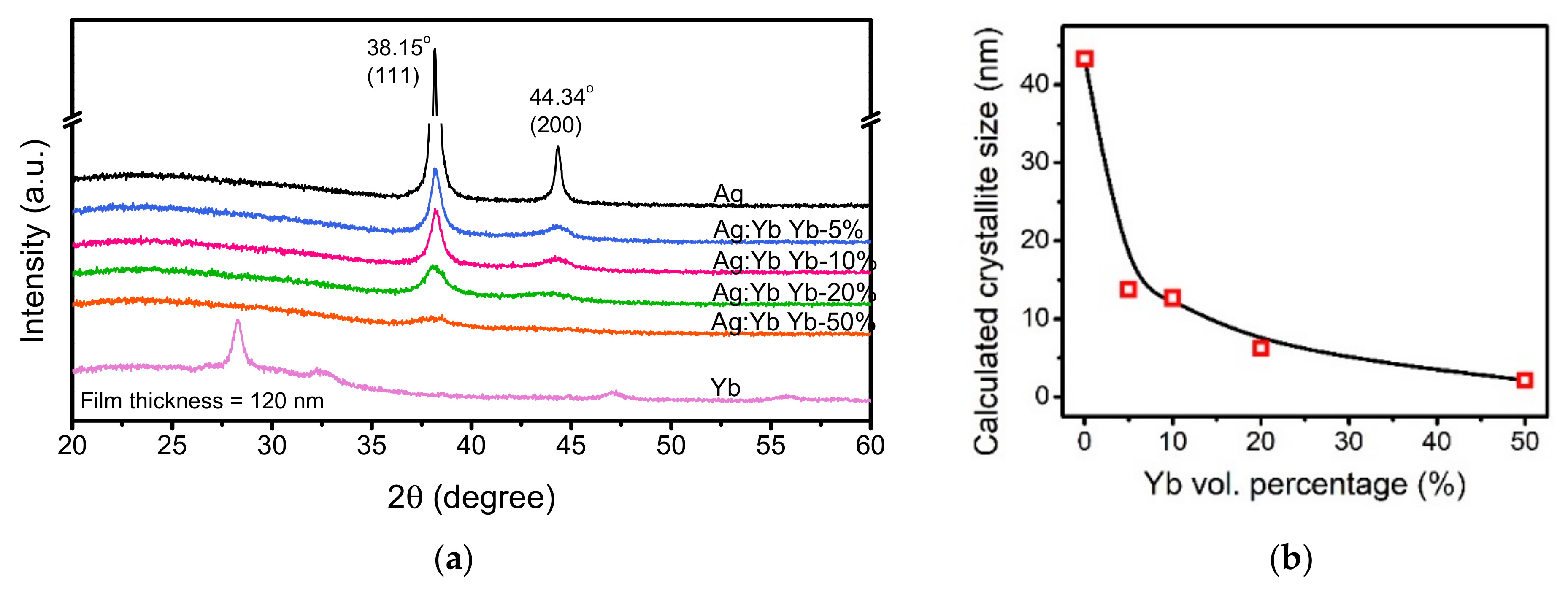 Photonics 08 00288 g002