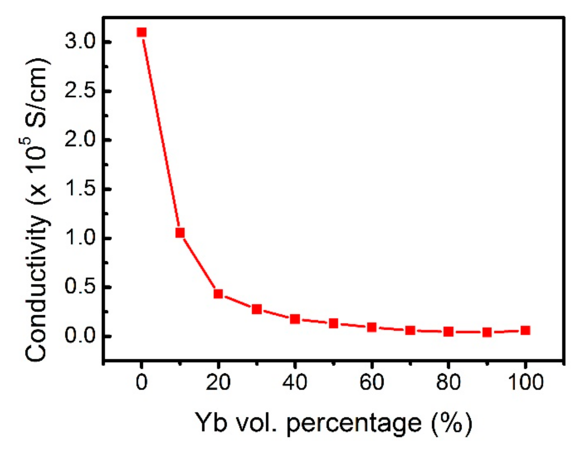 Photonics 08 00288 g004