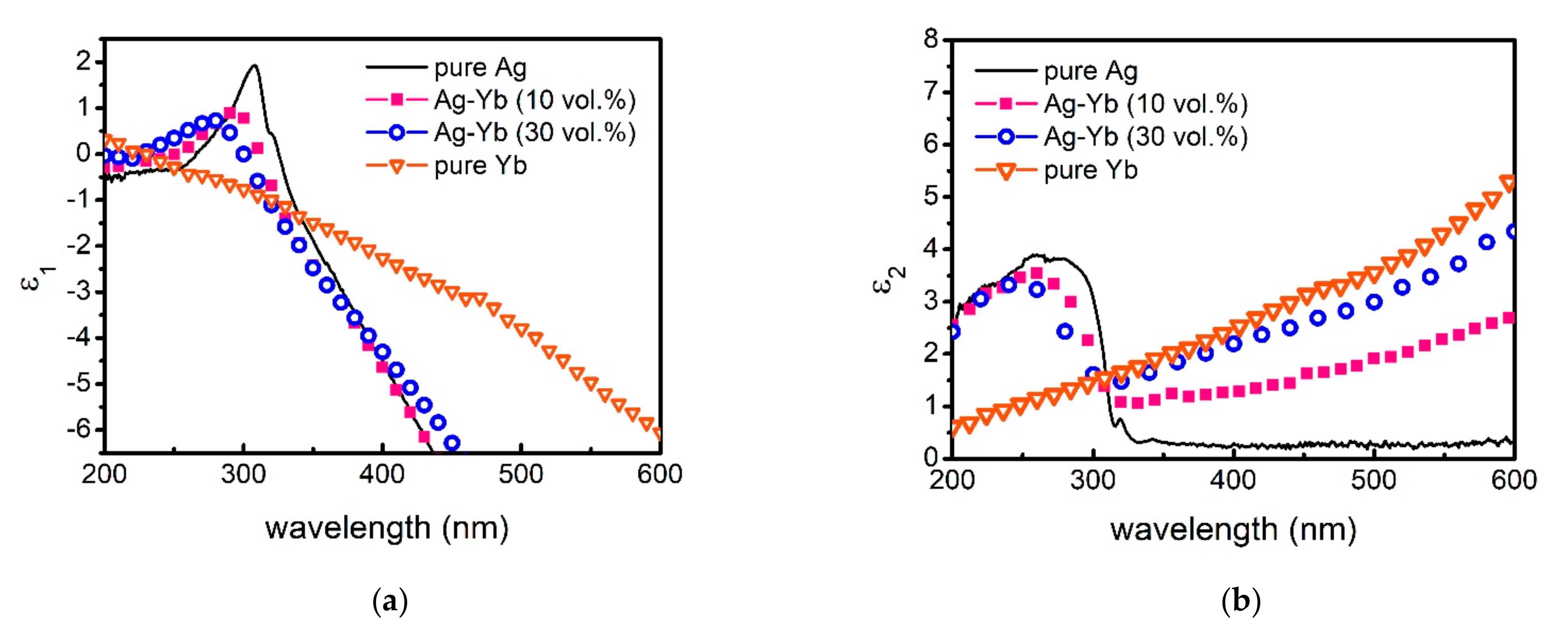 Photonics 08 00288 g007