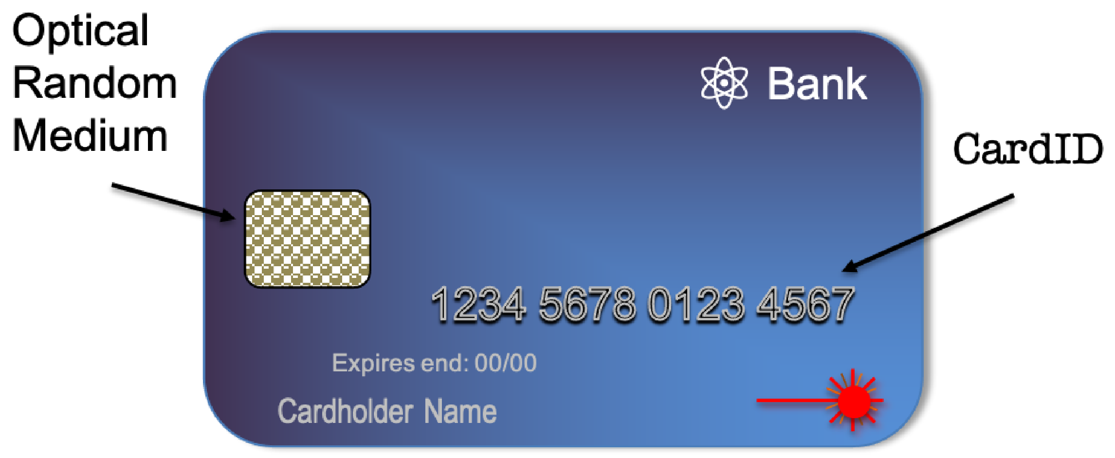 Photonics 08 00289 g001