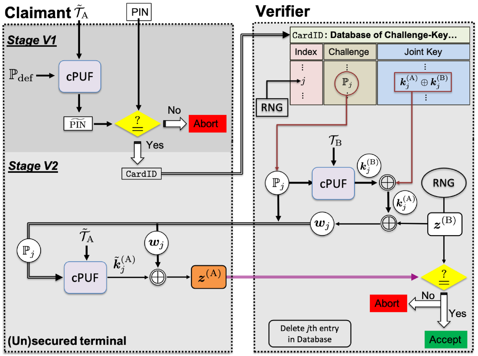 Photonics 08 00289 g004