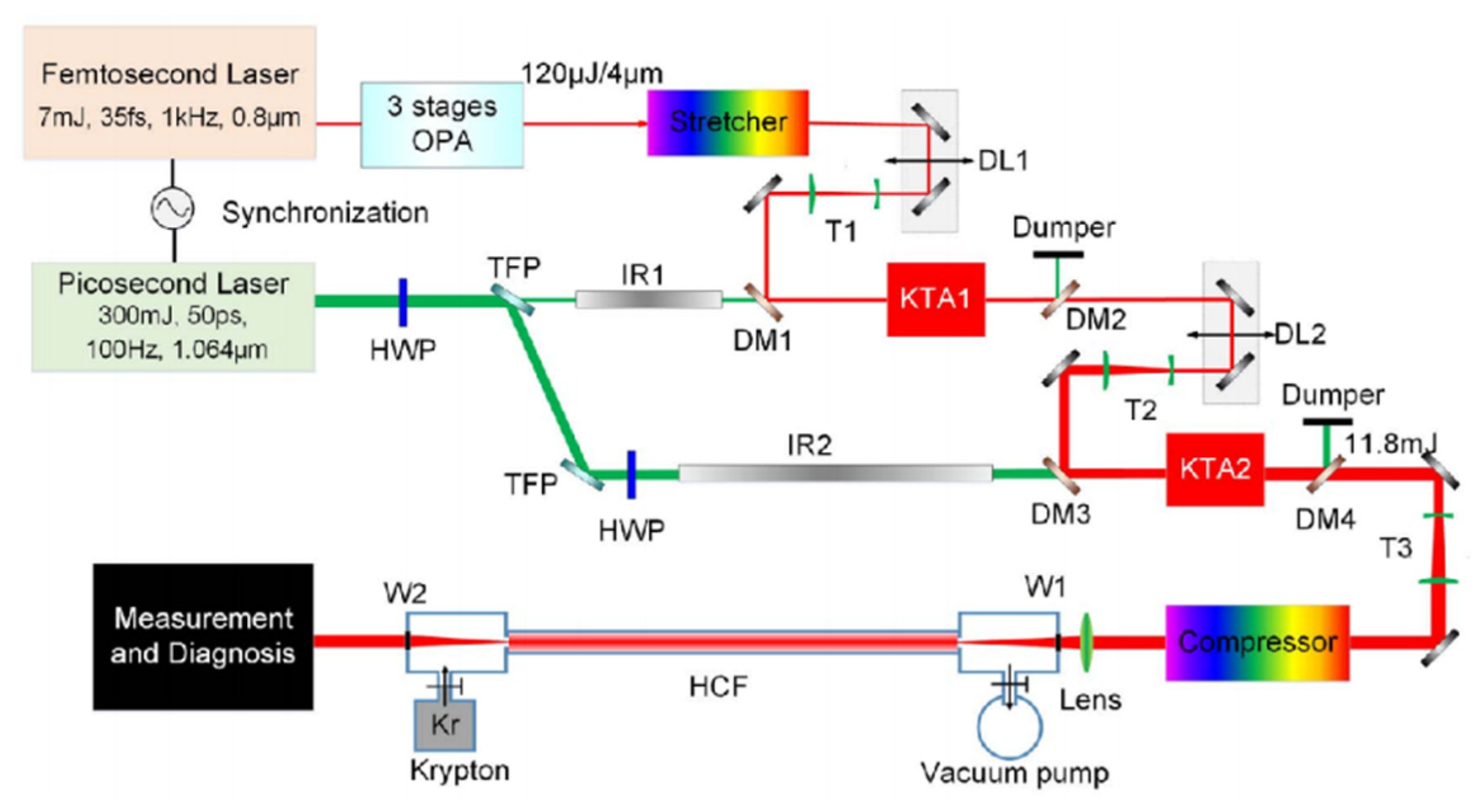 Photonics 08 00290 g010