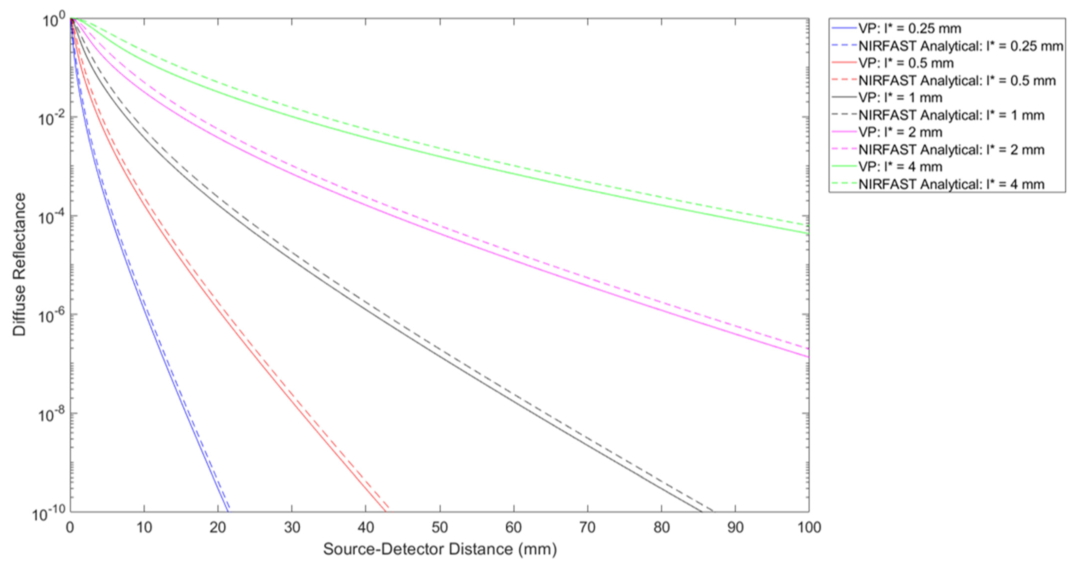 Photonics 08 00310 g001