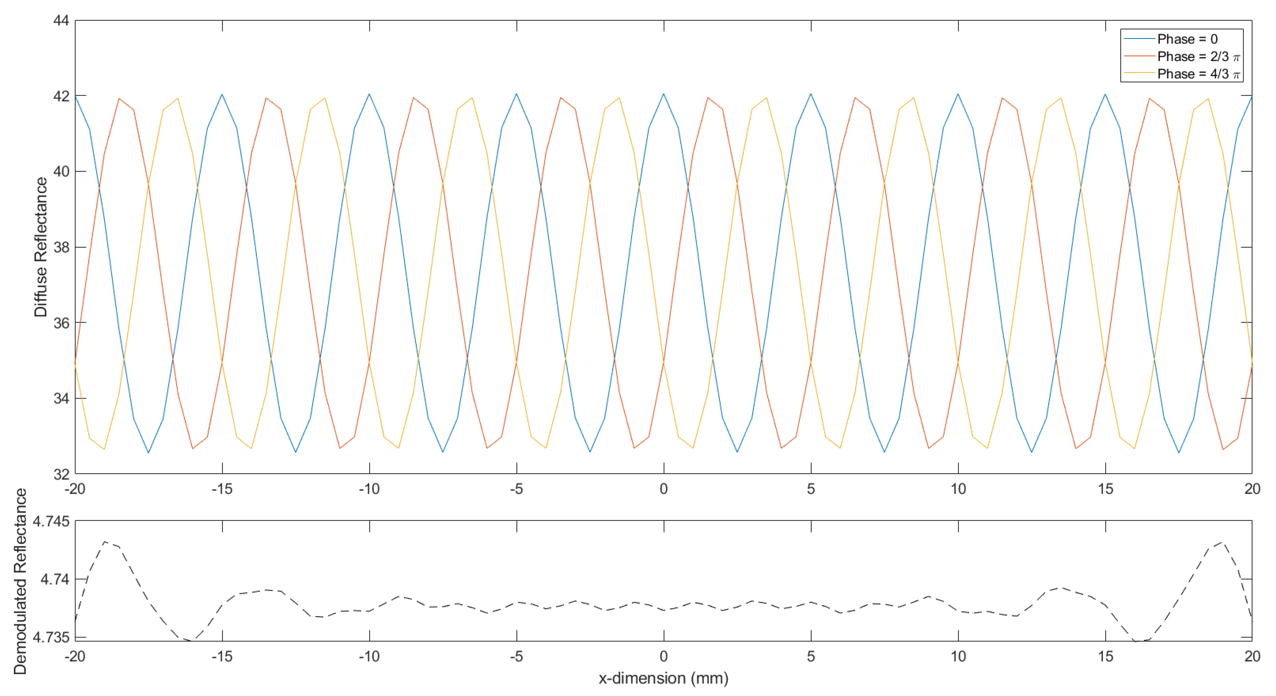 Photonics 08 00310 g003