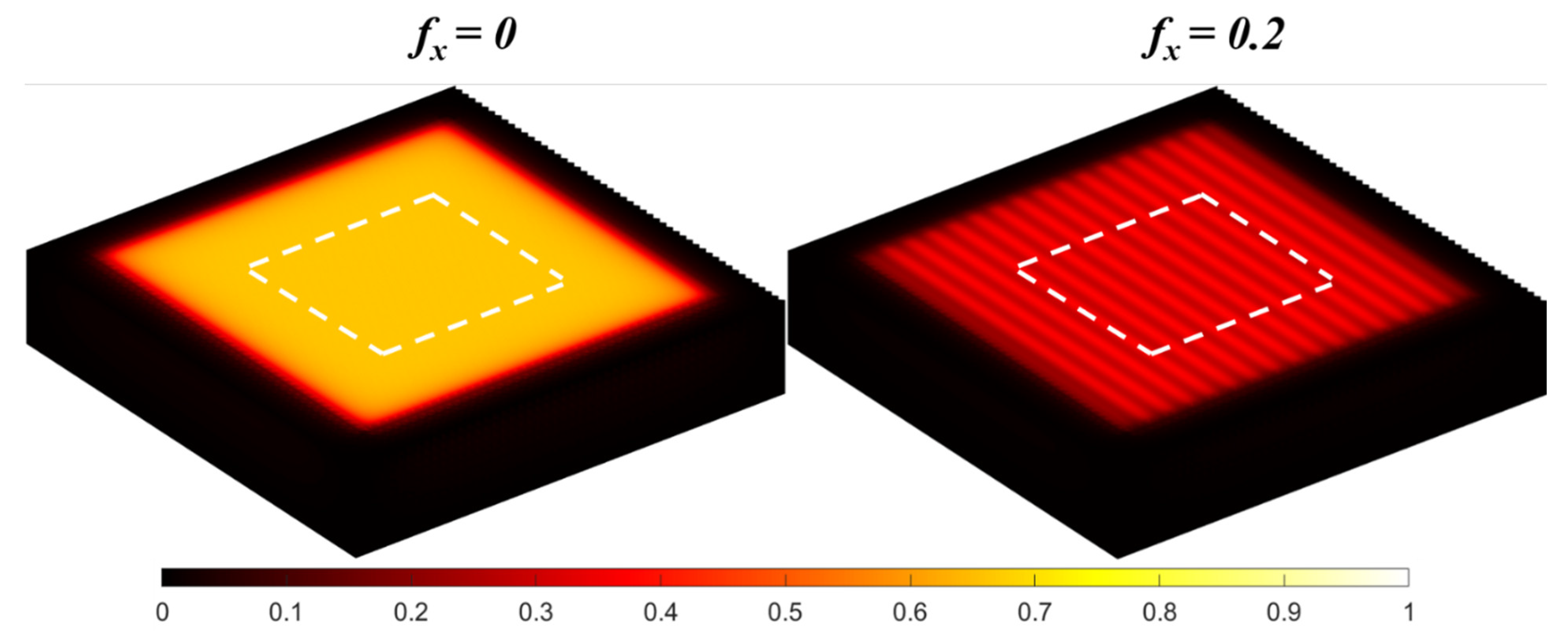 Photonics 08 00310 g004