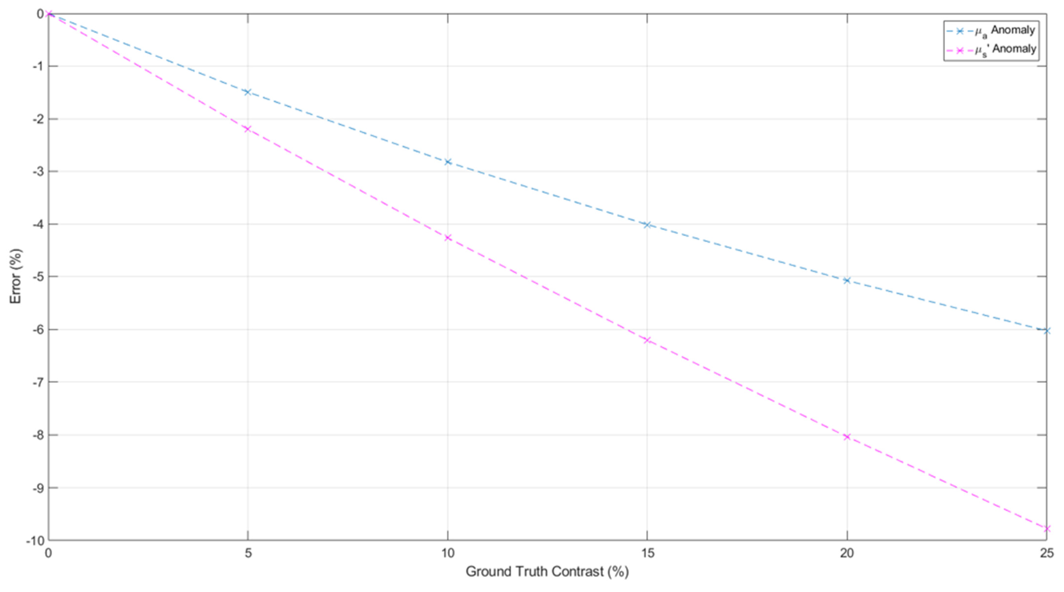 Photonics 08 00310 g008