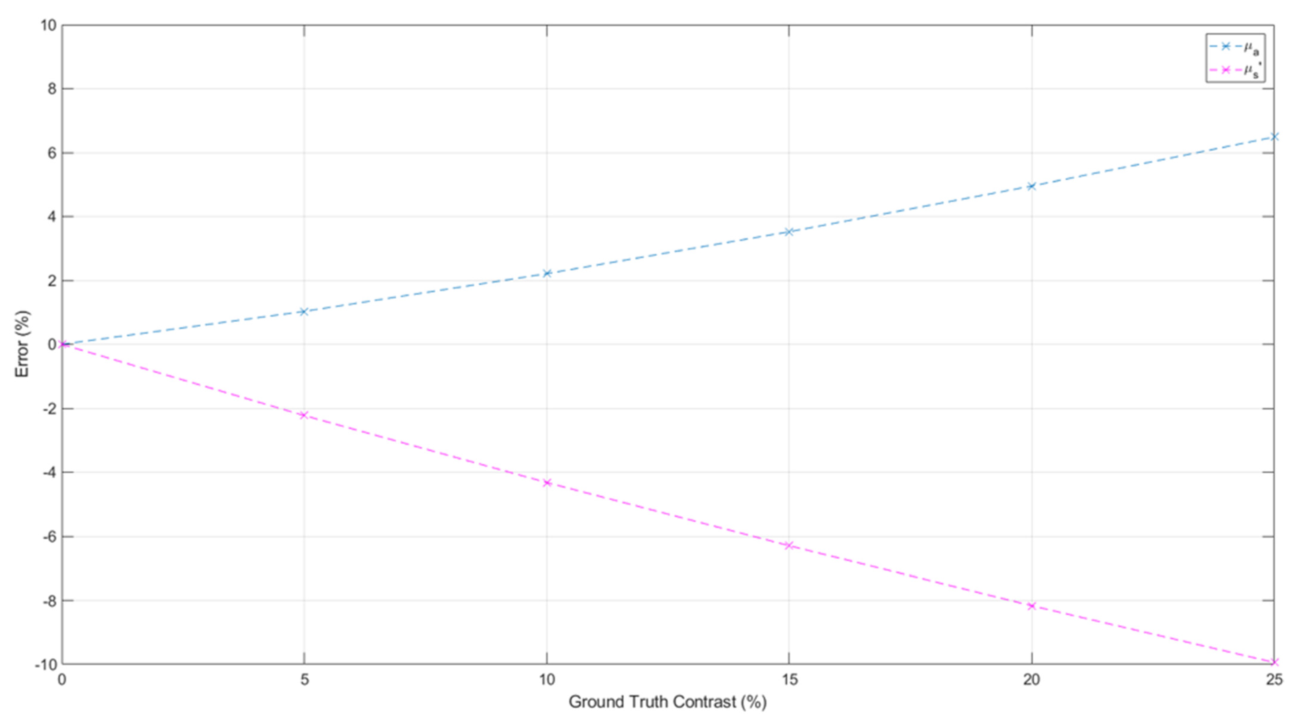 Photonics 08 00310 g009