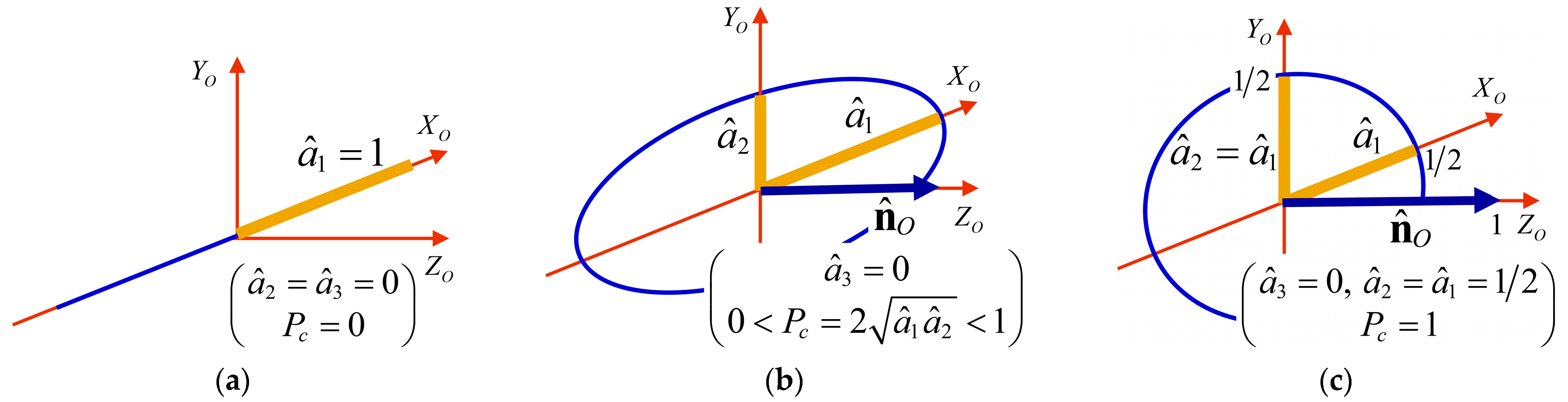 Photonics 08 00315 g002