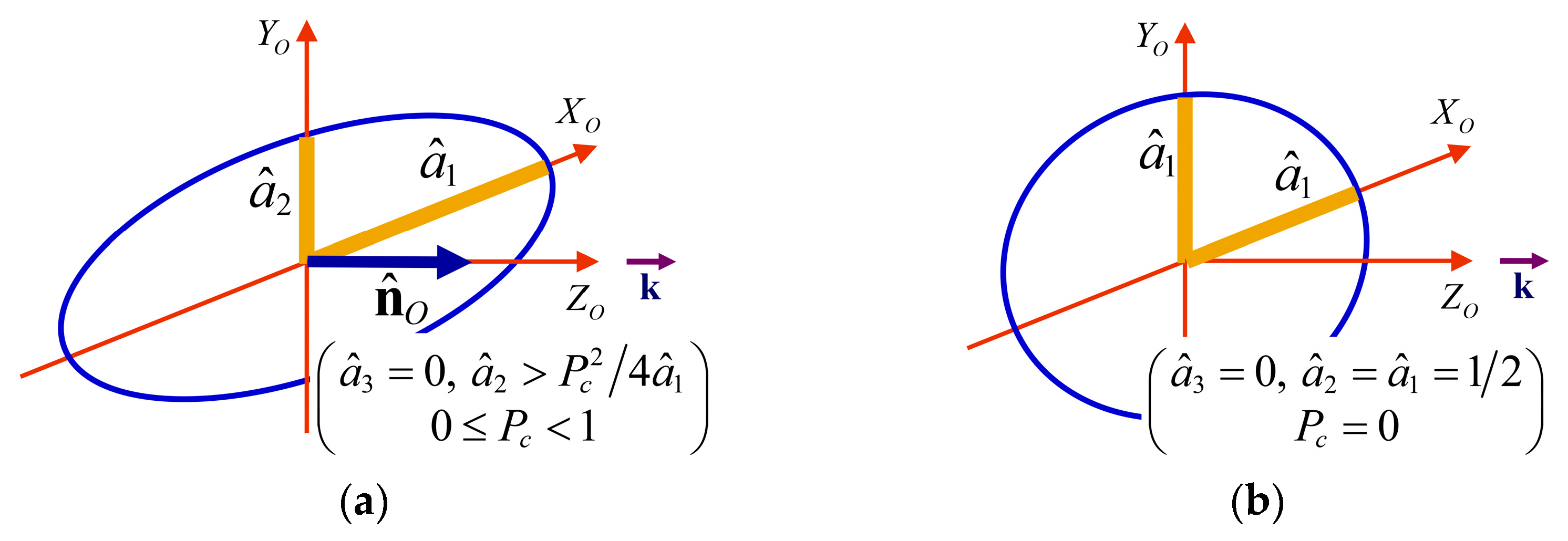 Photonics 08 00315 g003